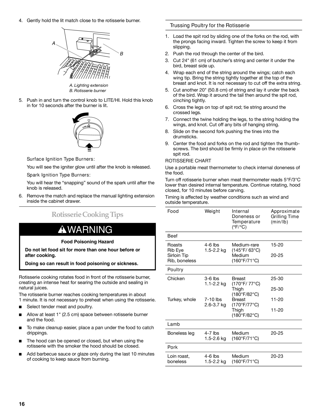 KitchenAid KBSU487T, KBSS361T, KBSU367T Rotisserie Cooking Tips, Trussing Poultry for the Rotisserie, Rotisserie Chart 