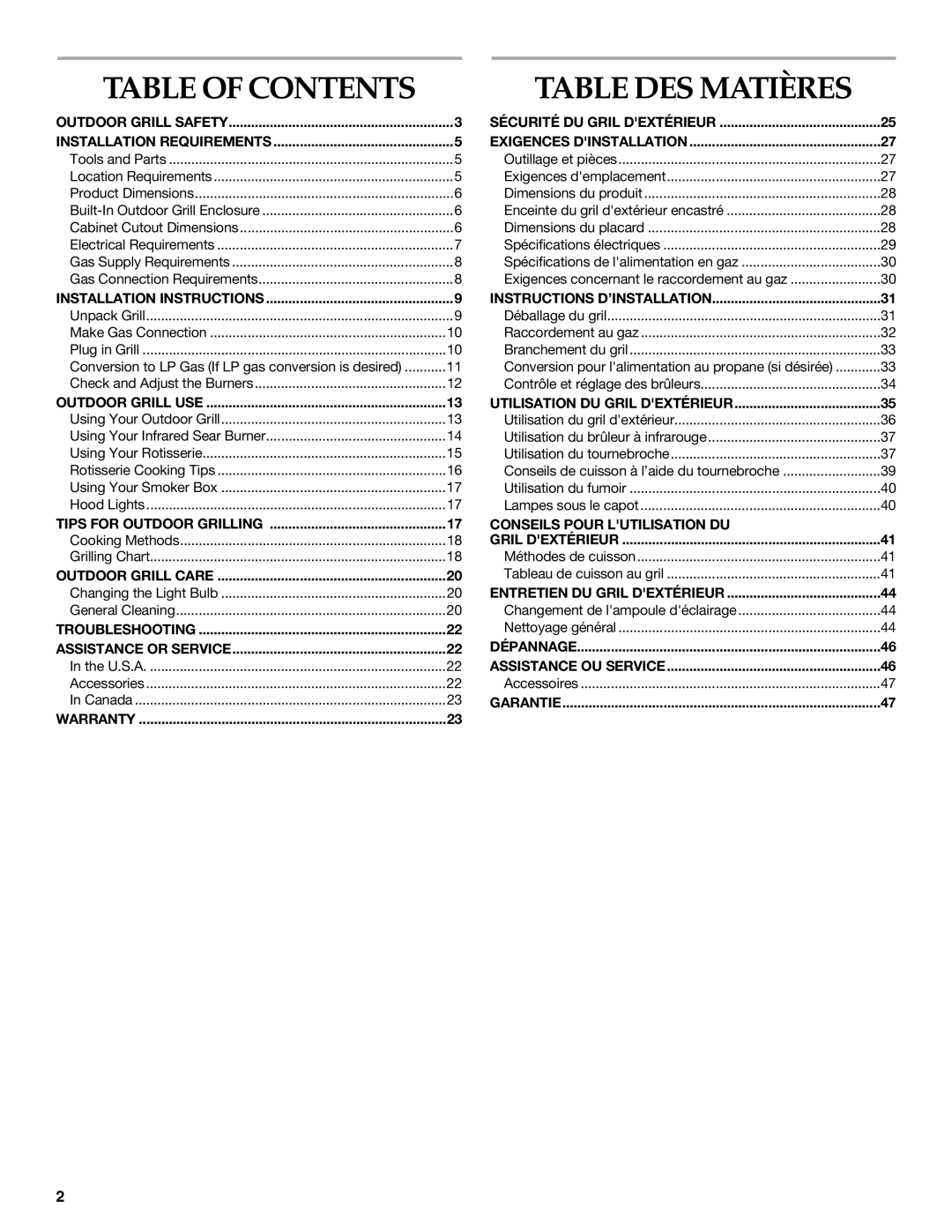 KitchenAid KBSU367T, KBSS361T, KBSU487T installation instructions Table DES Matières, Table of Contents 