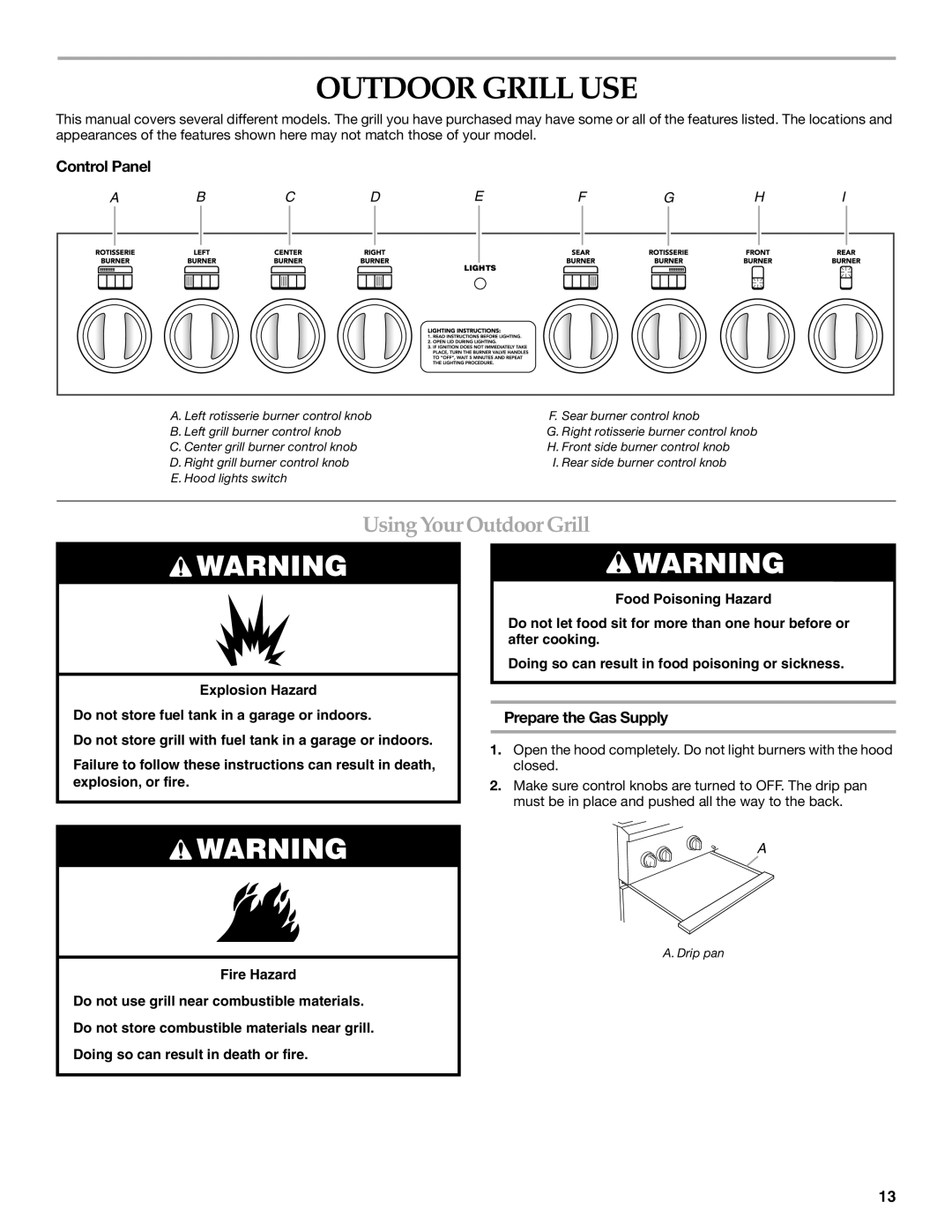 KitchenAid KBSU487TSS Outdoor Grill USE, Using Your Outdoor Grill, Control Panel, Prepare the Gas Supply 