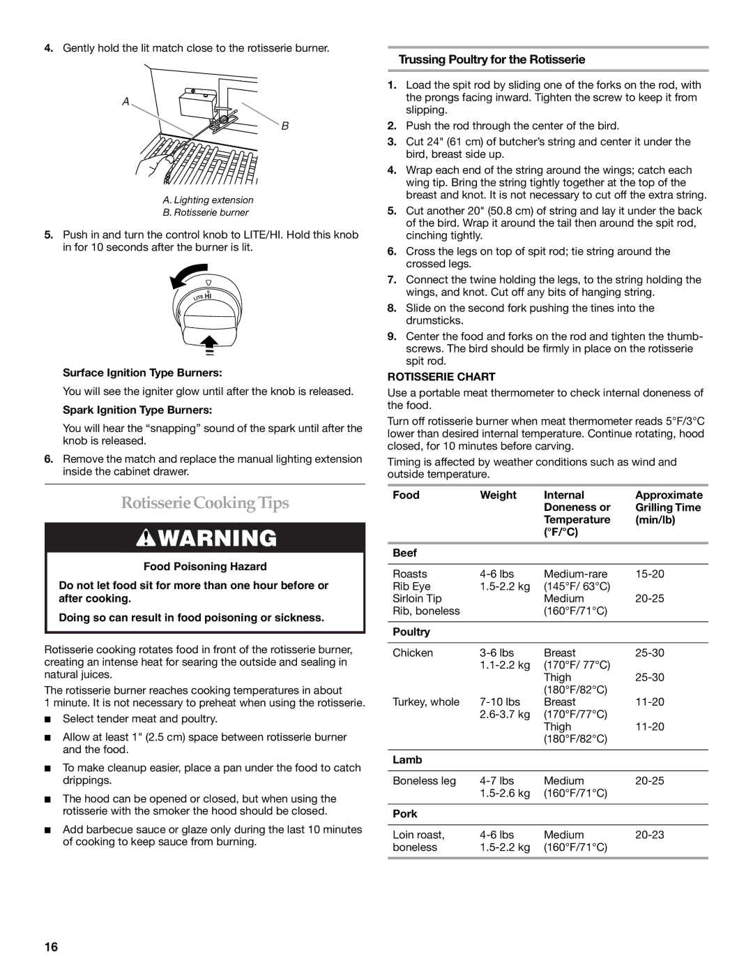 KitchenAid KBSU487TSS Rotisserie Cooking Tips, Trussing Poultry for the Rotisserie, Rotisserie Chart 