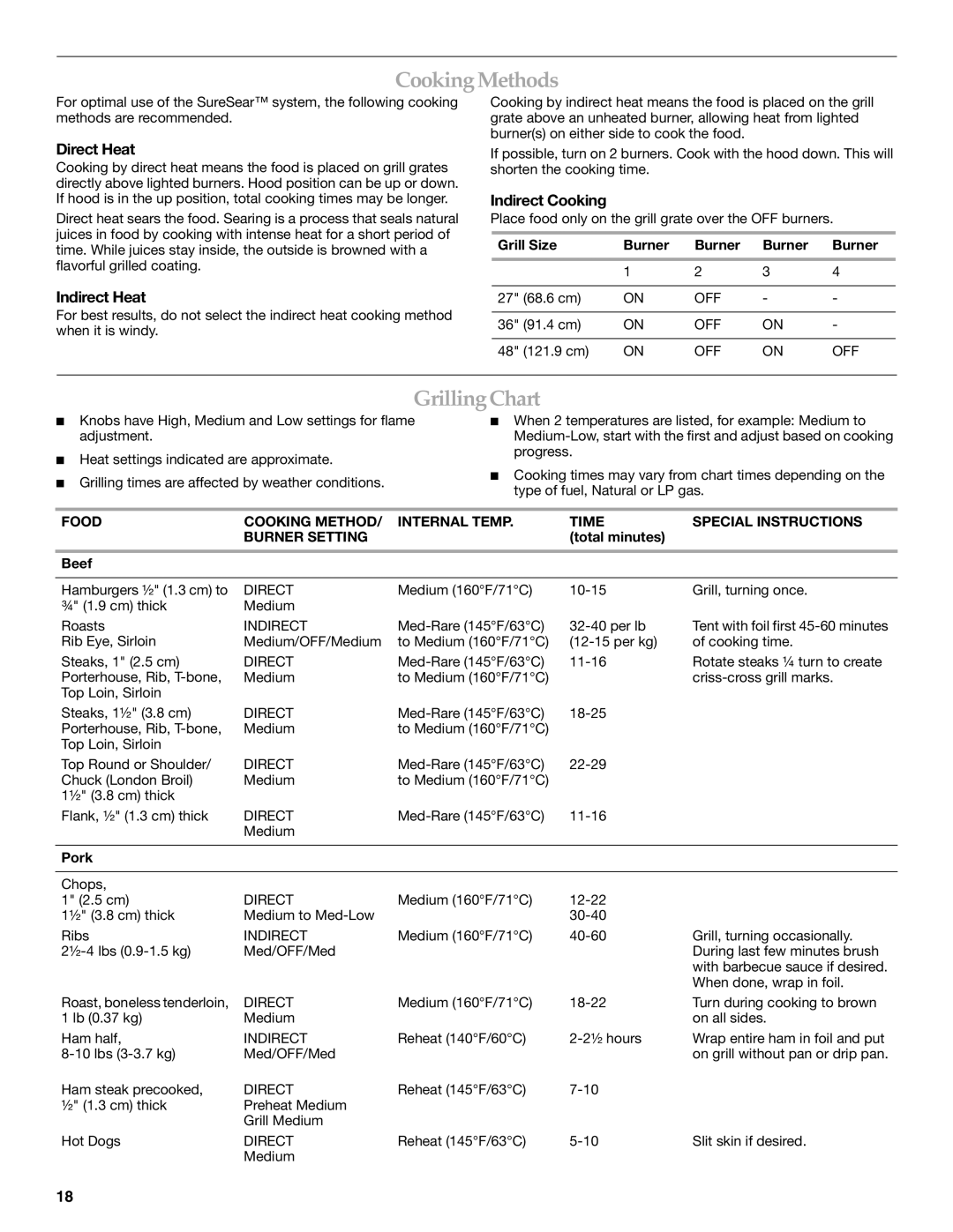 KitchenAid KBSU487TSS Cooking Methods, Grilling Chart, Direct Heat, Indirect Heat, Indirect Cooking 