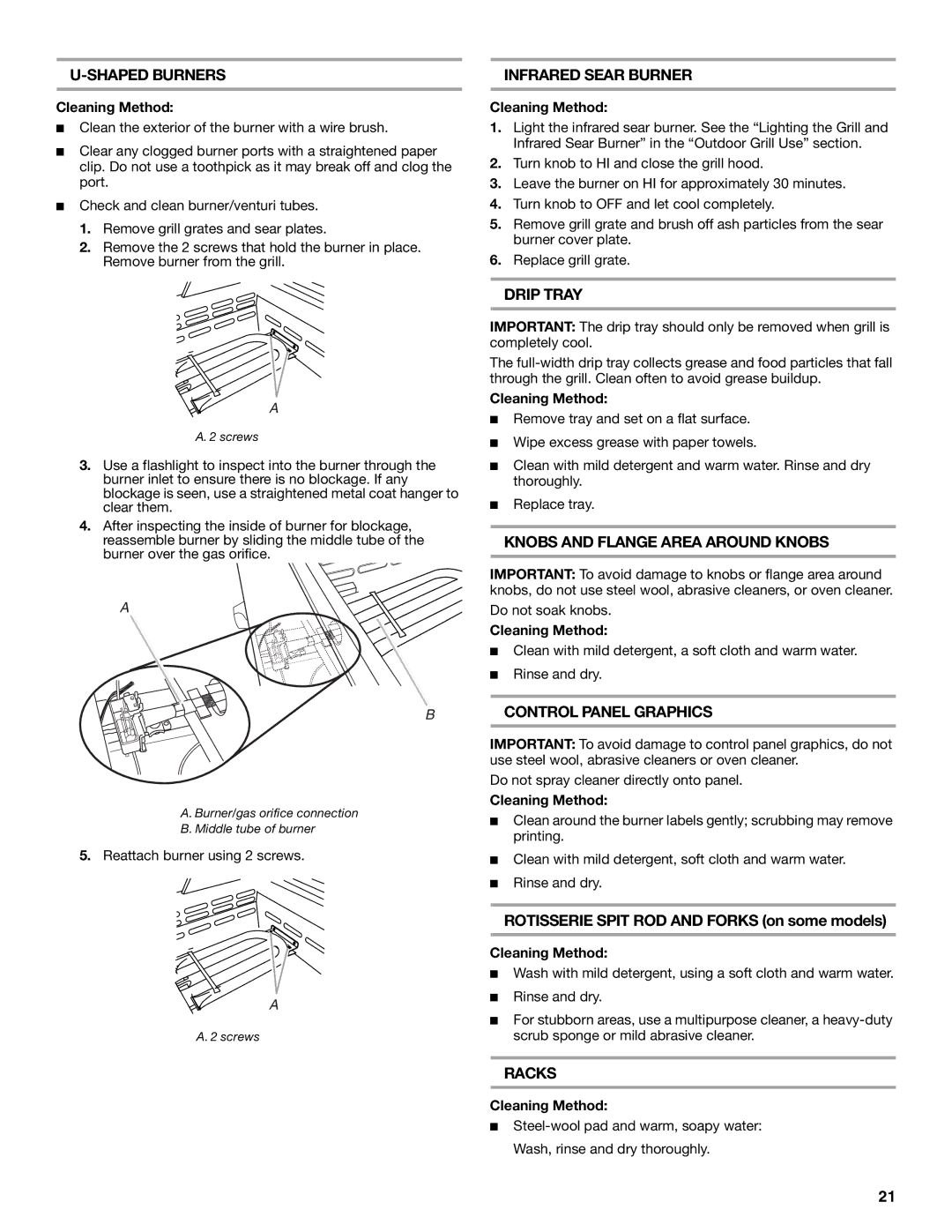 KitchenAid KBSU487TSS installation instructions Shaped Burners, Rotisserie Spit ROD and Forks on some models 