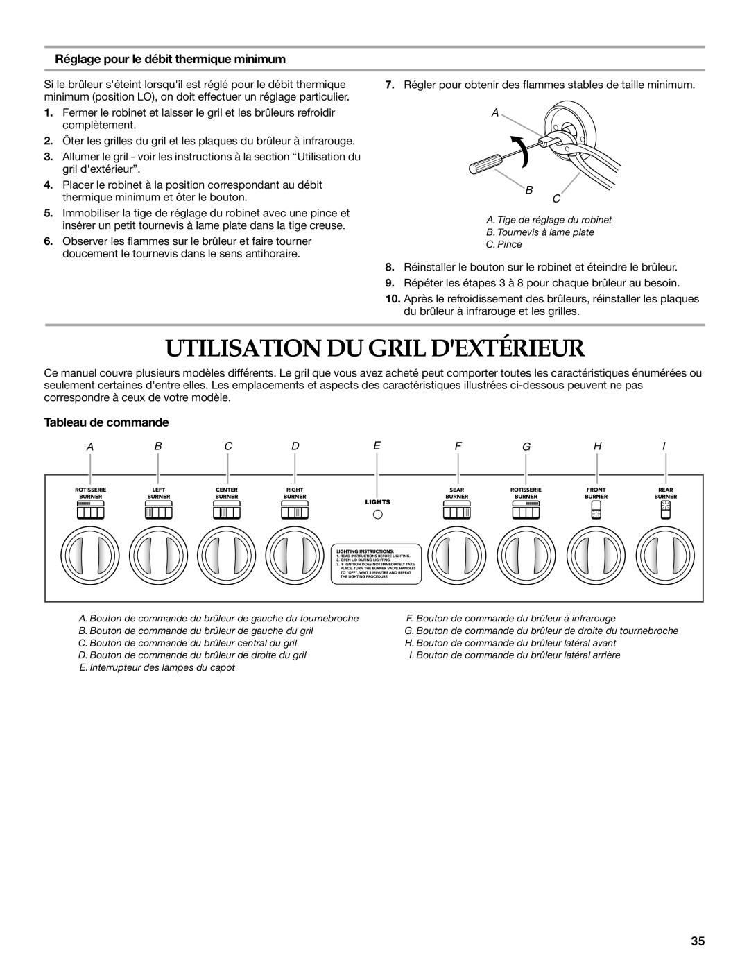 KitchenAid KBSU487TSS Utilisation DU Gril Dextérieur, Réglage pour le débit thermique minimum, Tableau de commande 