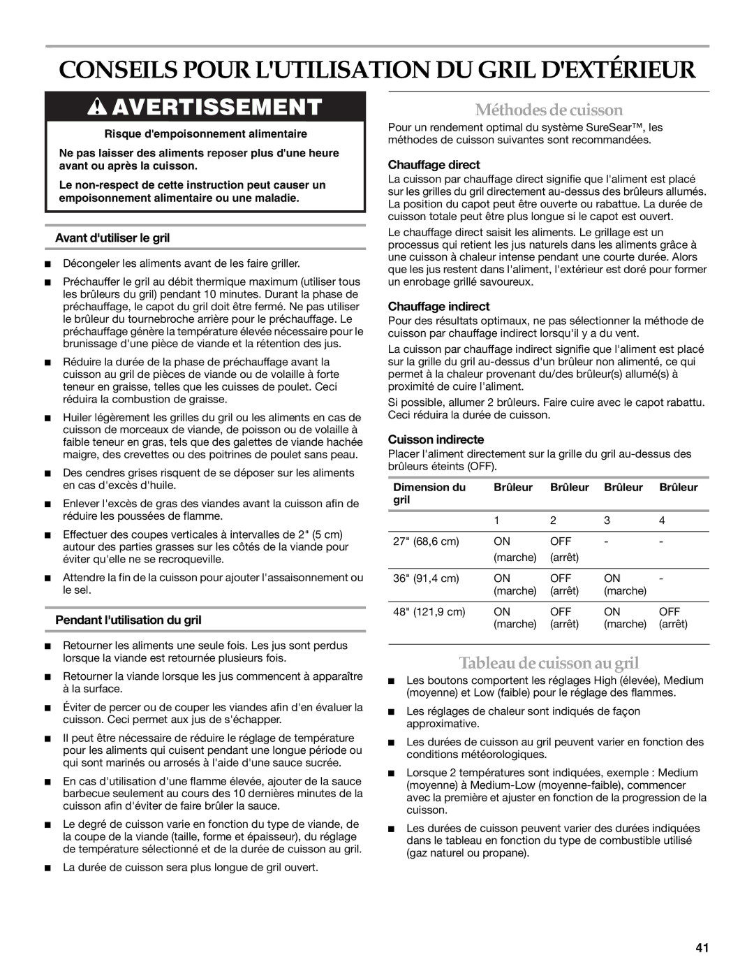 KitchenAid KBSU487TSS installation instructions Méthodes de cuisson, Tableau de cuisson au gril 