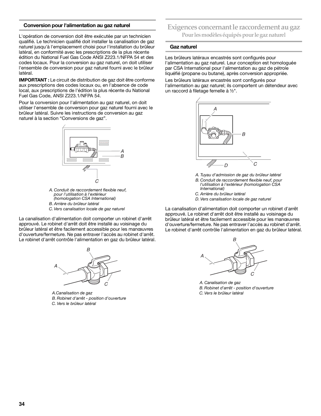 KitchenAid W10176789A, KBZU122VSS, KBZU242VSS, KBZU122TSS Conversion pour lalimentation au gaz naturel, Gaz naturel 