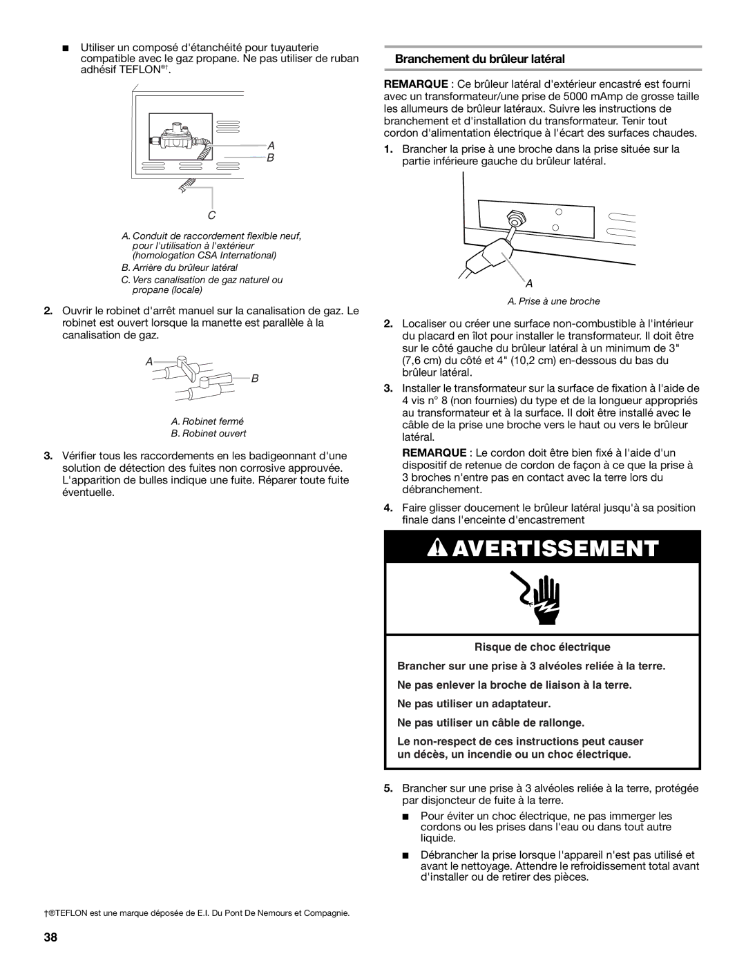 KitchenAid W10176789A, KBZU122VSS, KBZU242VSS, KBZU122TSS Branchement du brûleur latéral, Prise à une broche 