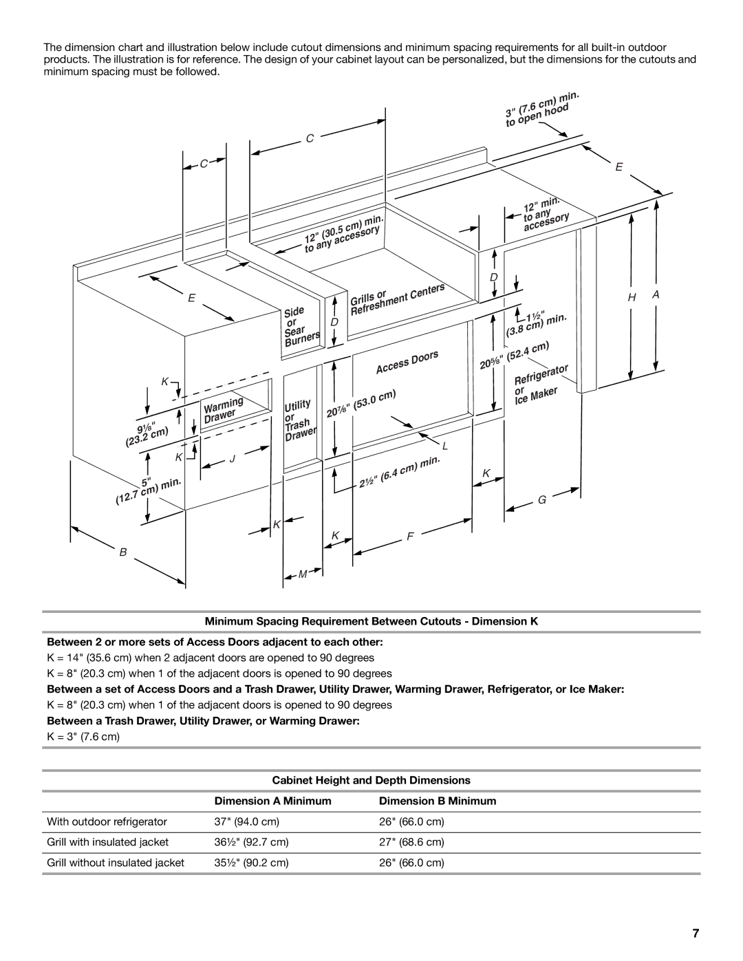 KitchenAid KBZU122TSS, KBZU122VSS, KBZU242VSS, W10176789A Between a Trash Drawer, Utility Drawer, or Warming Drawer 