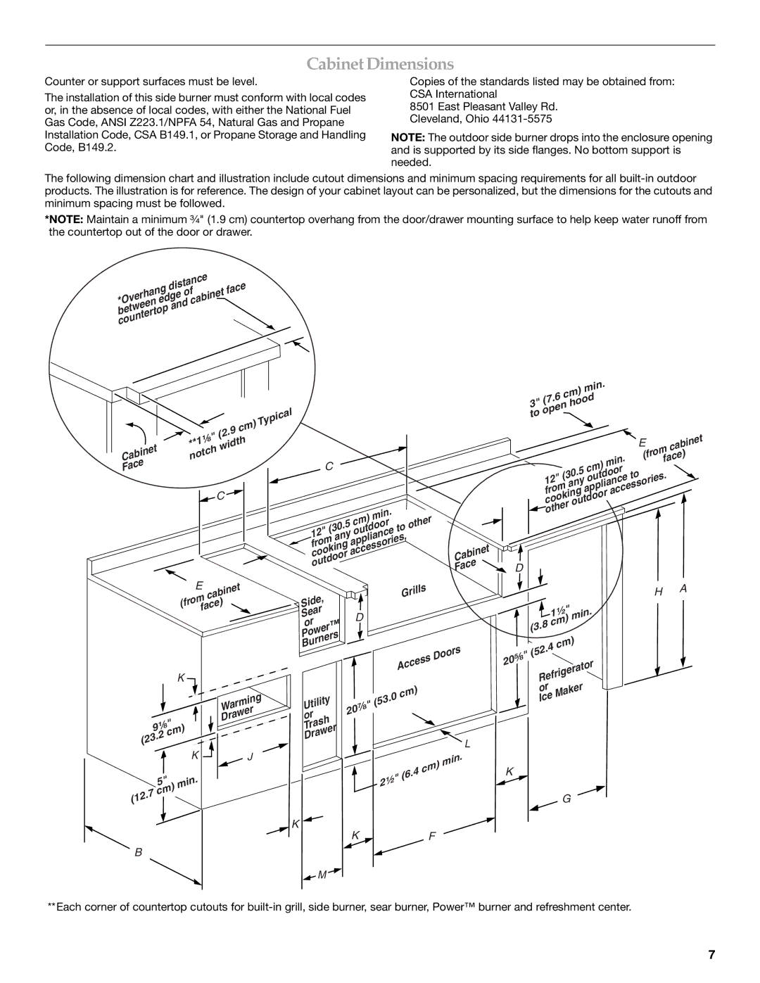 KitchenAid KBZU122VSS installation instructions Cabinet Dimensions, Maker Ice 