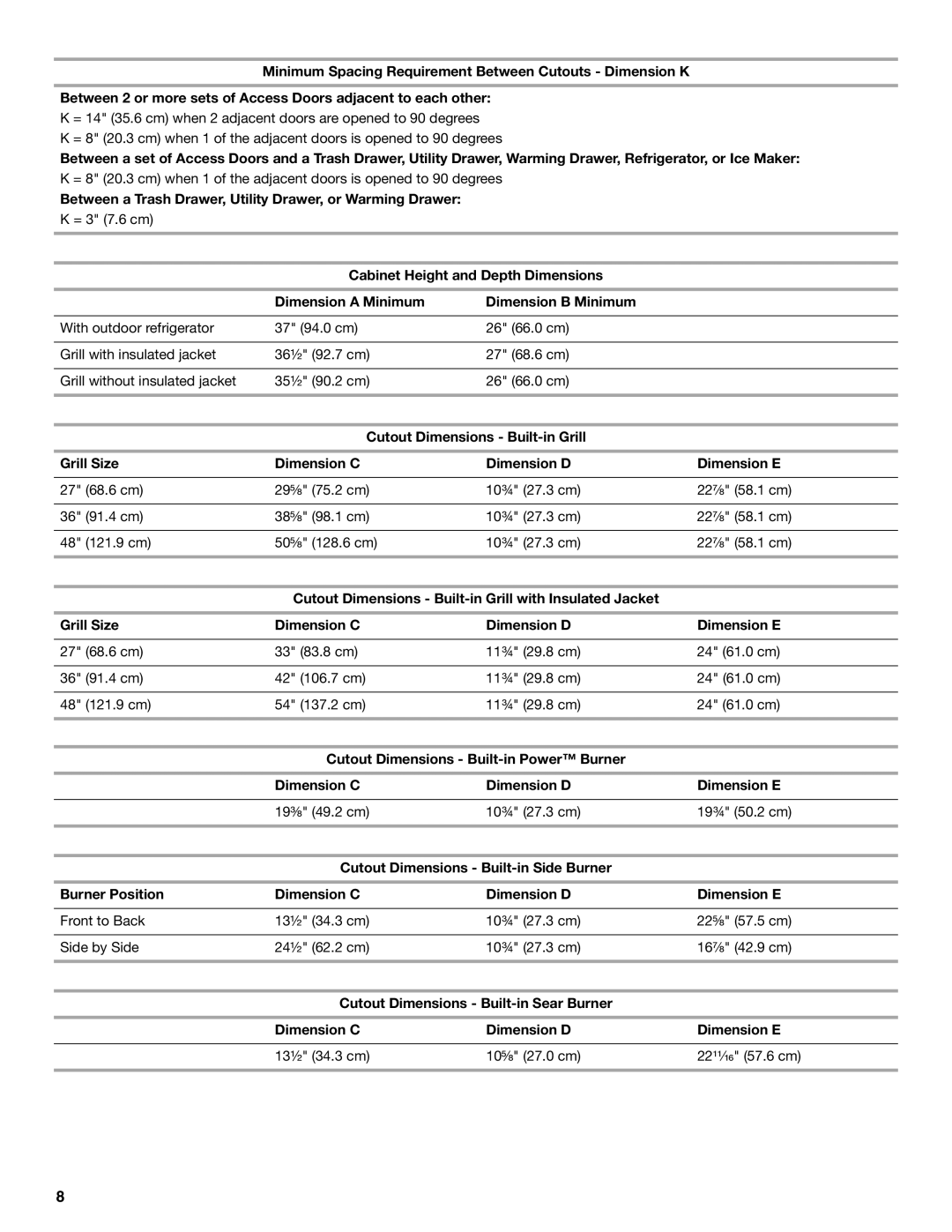 KitchenAid KBZU122VSS installation instructions Between a Trash Drawer, Utility Drawer, or Warming Drawer 