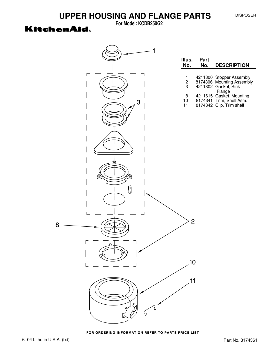 KitchenAid manual Upper Housing and Flange Parts, For Model KCDB250G2, Illus. Part No. No. Description 