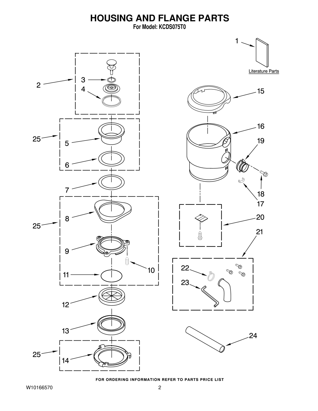 KitchenAid KCDS075T0 manual Housing and Flange Parts 