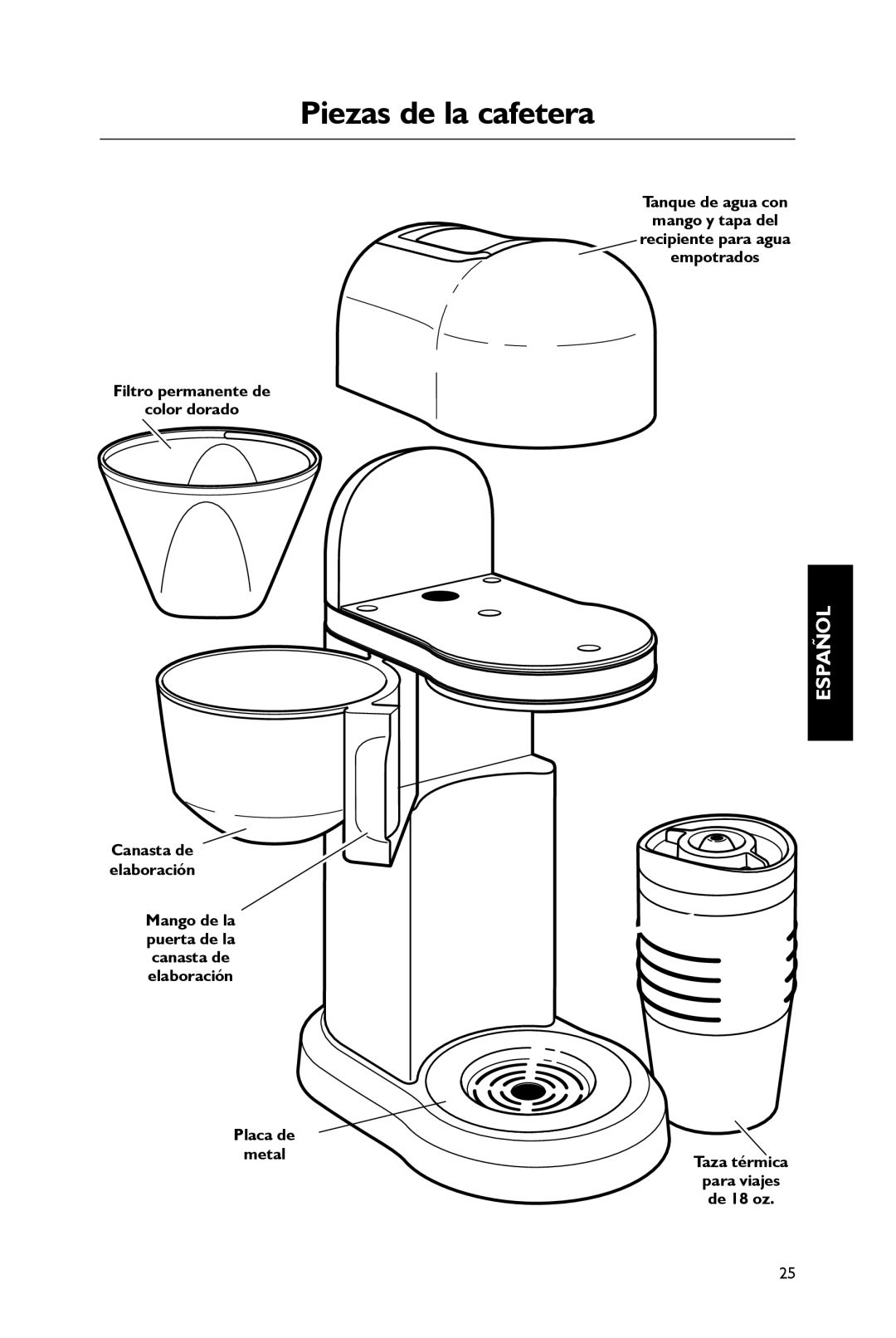 KitchenAid KCM0402 manual Piezas de la cafetera 