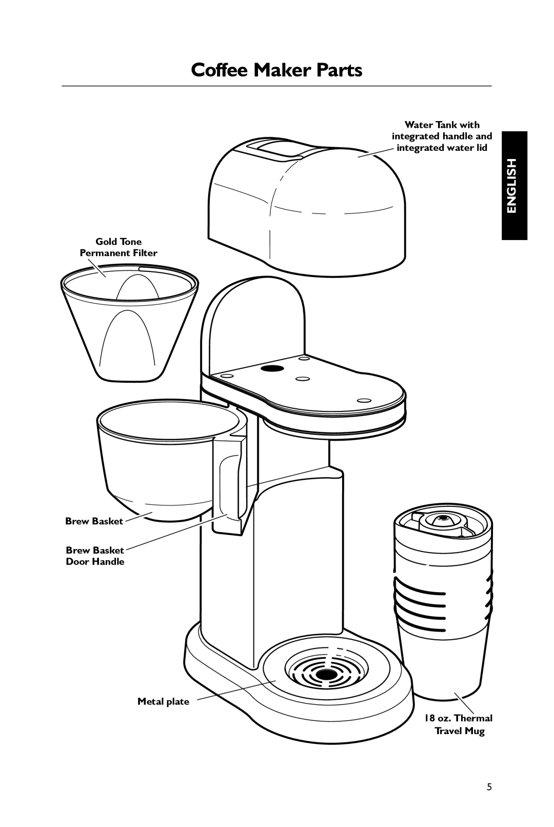 KitchenAid KCM0402 manual Coffee Maker Parts 