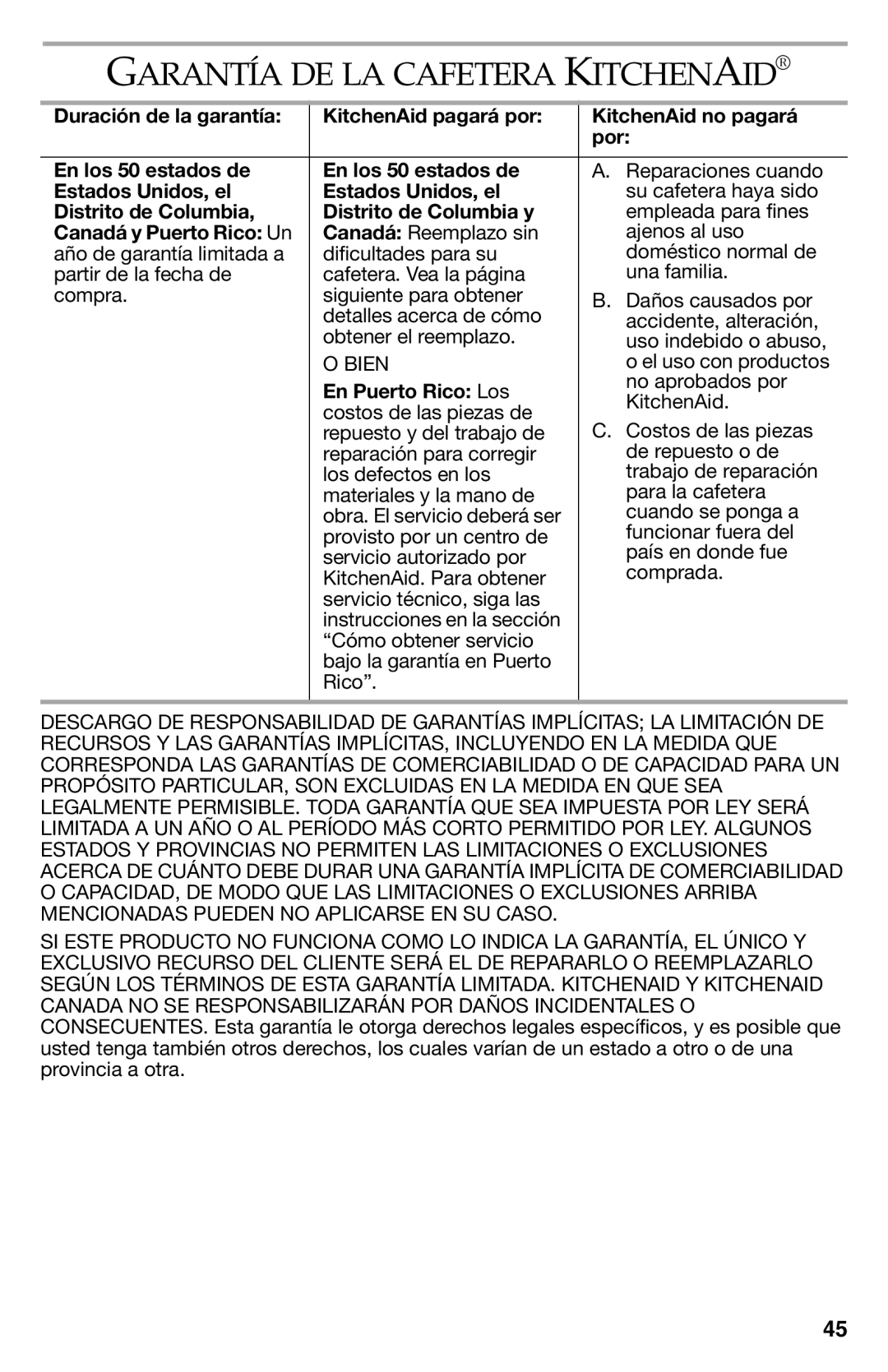 KitchenAid KCM111OB Garantía DE LA Cafetera Kitchenaid, Estados Unidos, el, Distrito de Columbia Distrito de Columbia y 