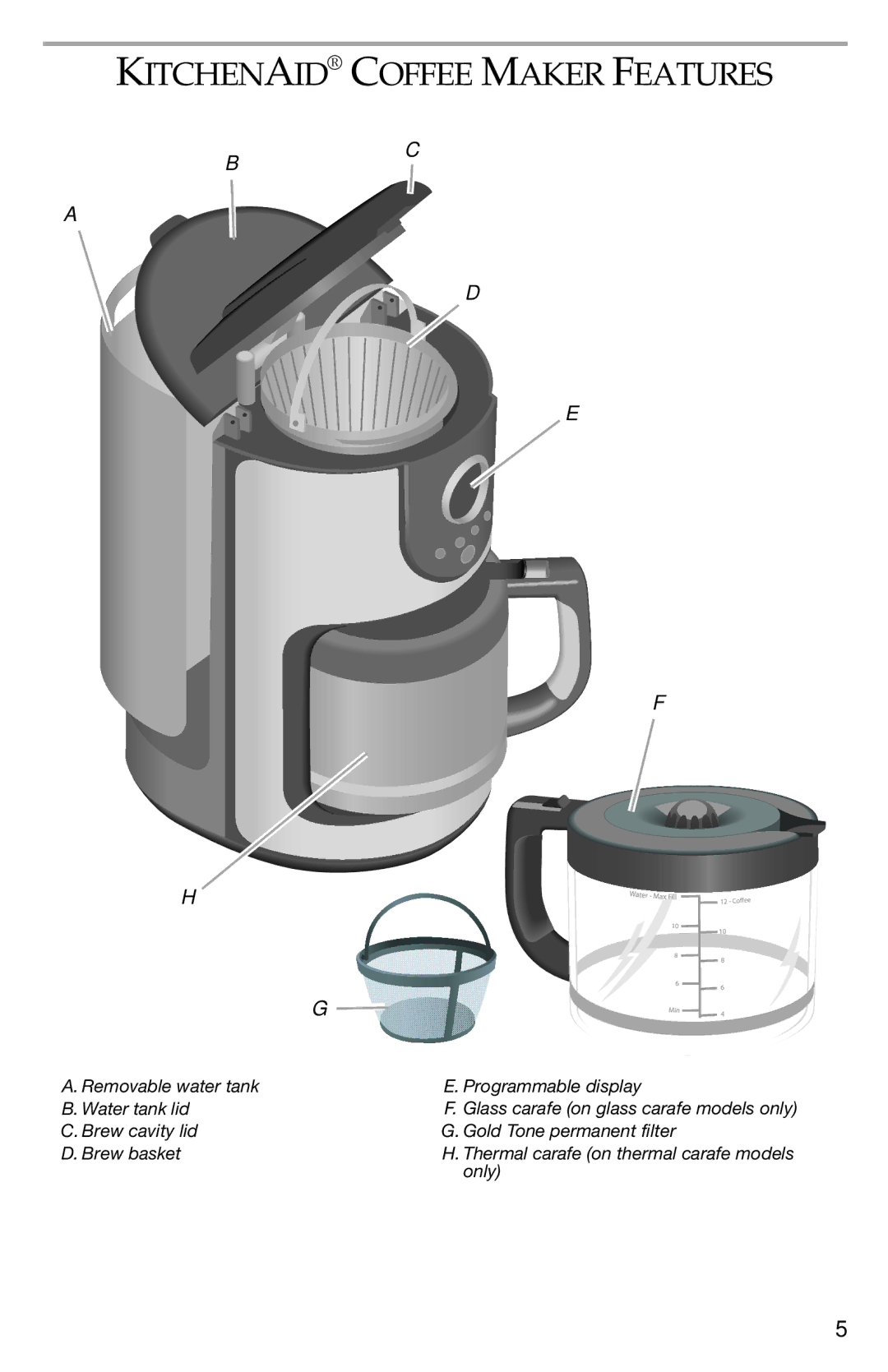 KitchenAid KCM111OB, KCM112OB manual Kitchenaid Coffee Maker Features 