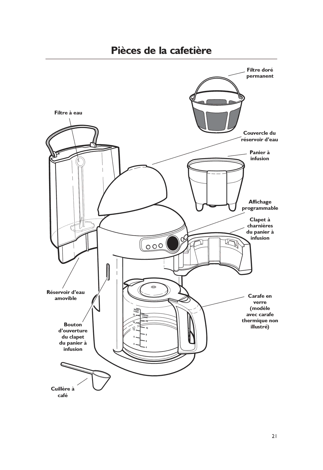 KitchenAid KCM1402, KCM1203 manual Pièces de la cafetière 