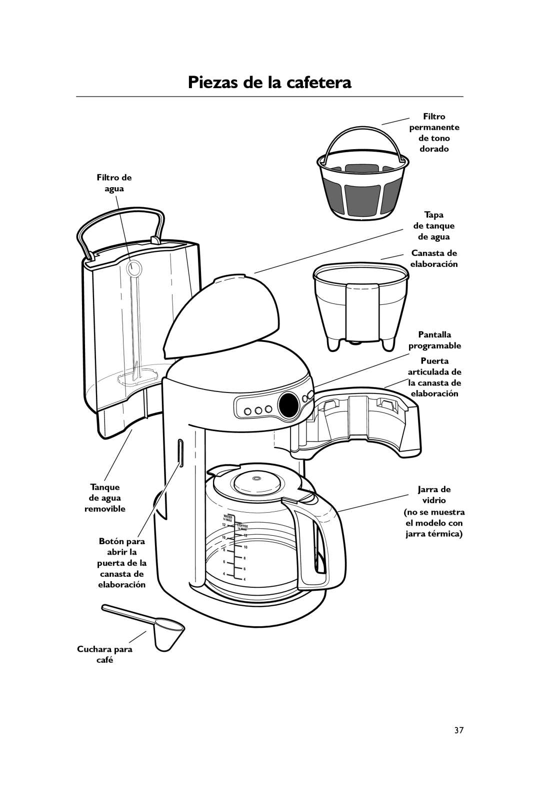 KitchenAid KCM1402, KCM1203 manual Piezas de la cafetera 