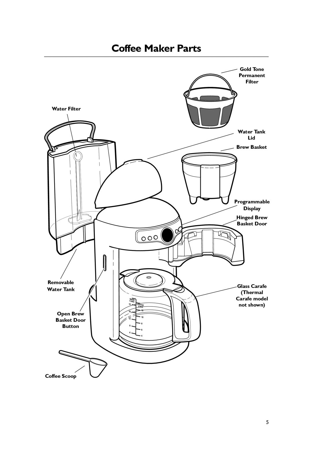 KitchenAid KCM1402, KCM1203 manual Coffee Maker Parts 