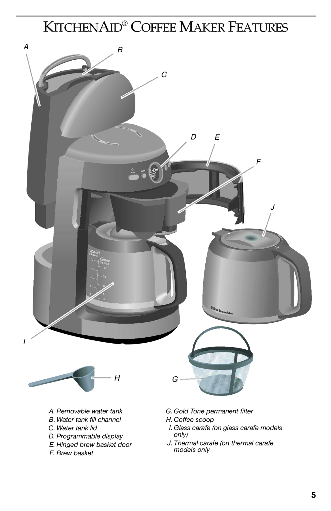 KitchenAid KCM223, KCM222CU manual Kitchenaid Coffee Maker Features 