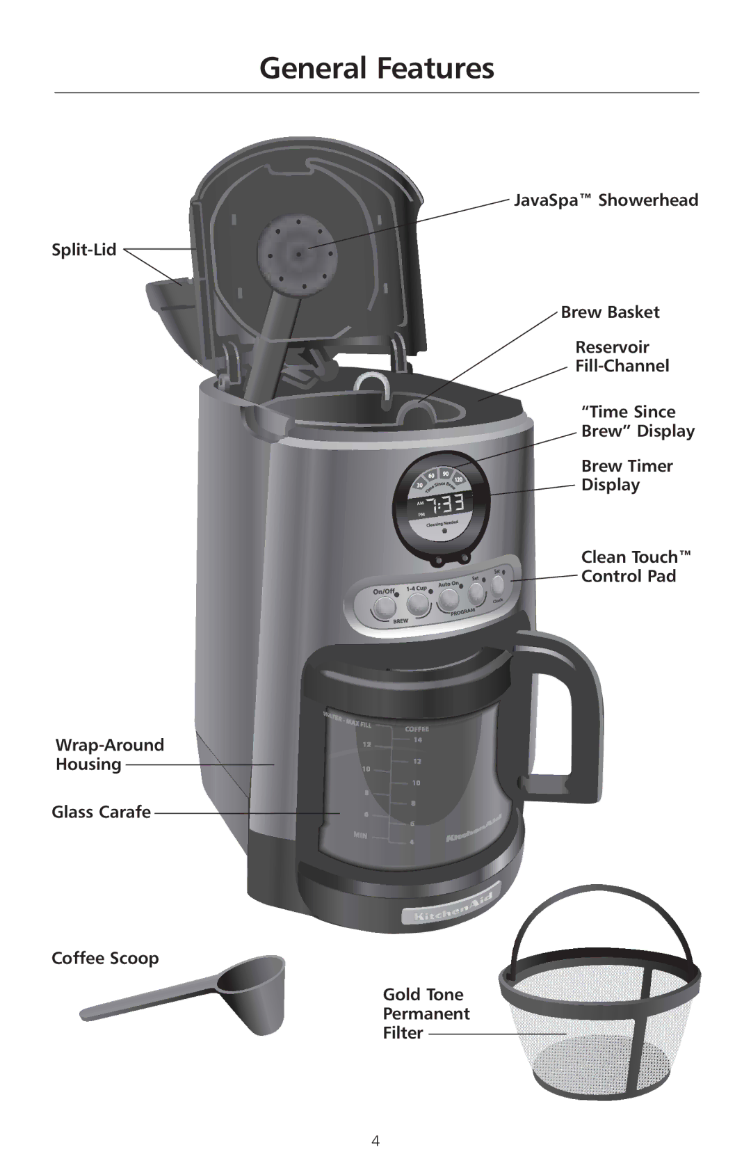 KitchenAid KCM511, KCM515, KCM514 manual General Features 