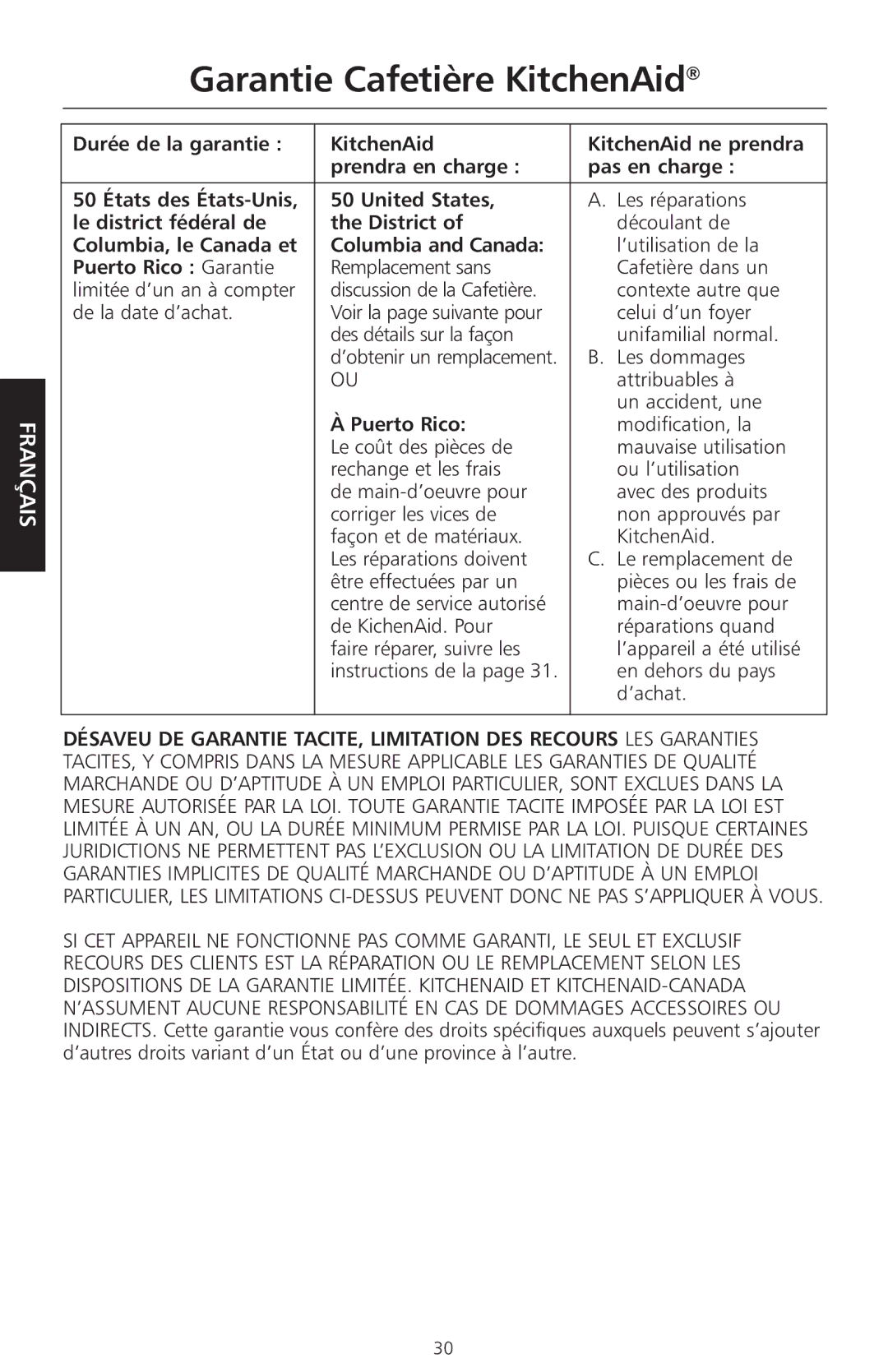 KitchenAid KCM525 manual Garantie Cafetière KitchenAid, Le district fédéral de District, Puerto Rico Garantie 