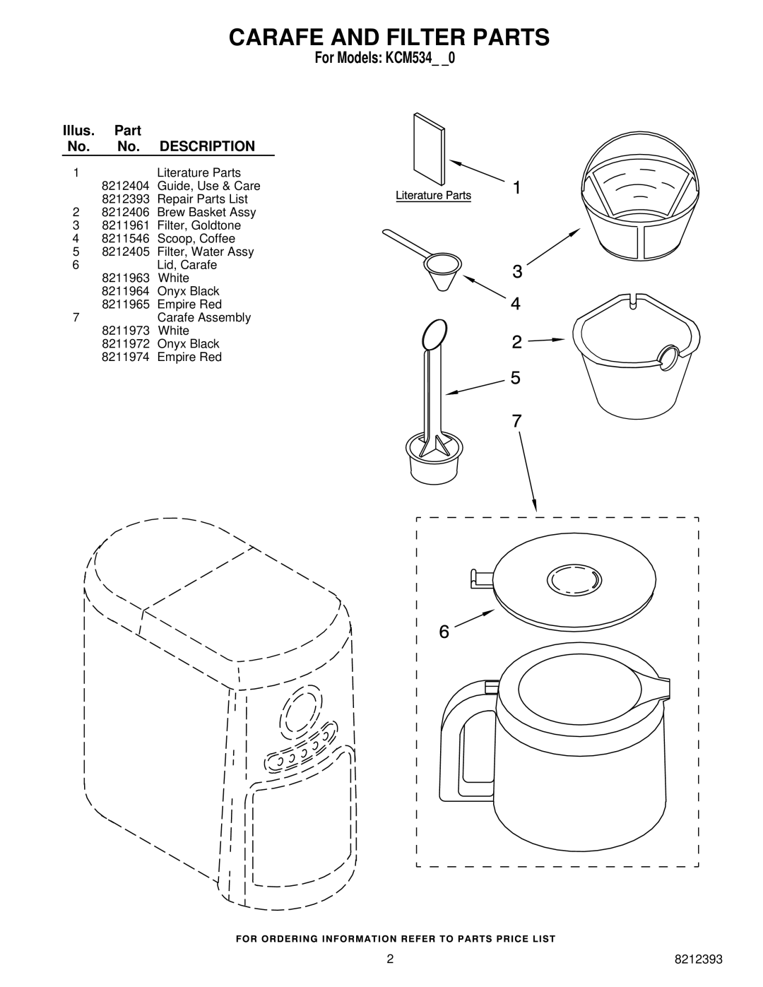 KitchenAid KCM534ER0, KCM534OB0, KCM534WH0 manual Carafe and Filter Parts, For Models KCM534, Description 