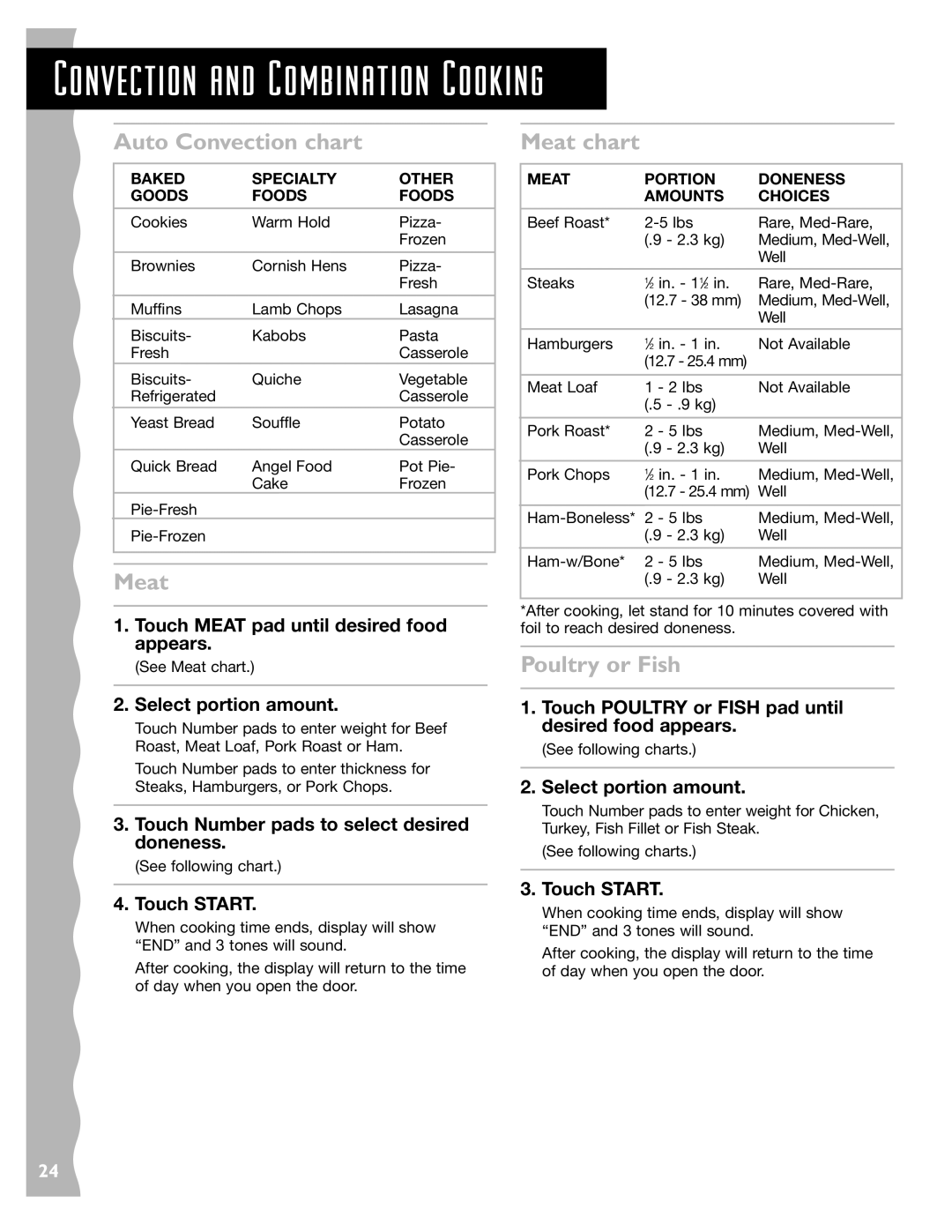 KitchenAid KCMC155JSS, KCMC155JBT, KCMC155JWH Auto Convection chart, Meat Meat chart, Poultry or Fish 