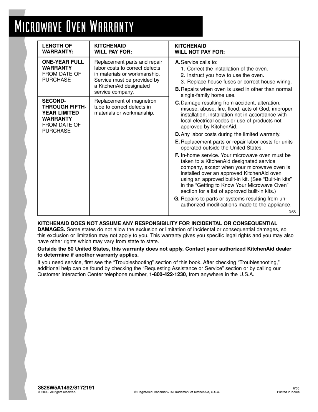 KitchenAid KCMC155JBT, KCMC155JSS, KCMC155JWH installation instructions Warranty, 3828W5A1492/8172191 