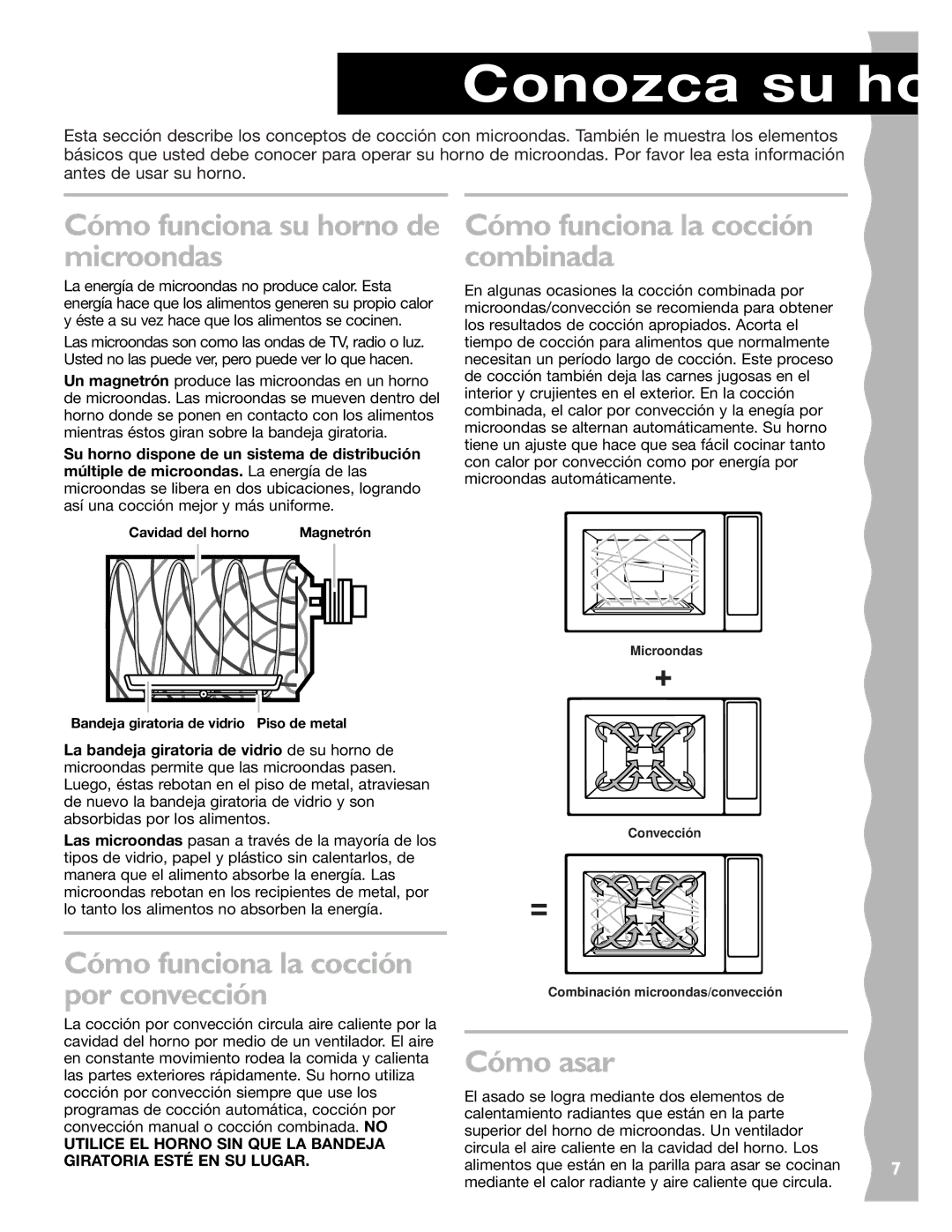 KitchenAid KCMC155JSS, KCMC155JBT Conozca su horno de microondas, Cómo funciona su horno de microondas, Cómo asar 