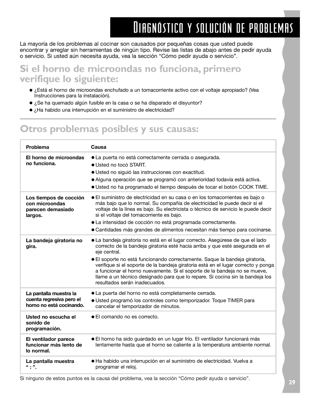 KitchenAid KCMC155JWH, KCMC155JSS, KCMC155JBT Diagn-stico y soluci-n de problemas, Otros problemas posibles y sus causas 