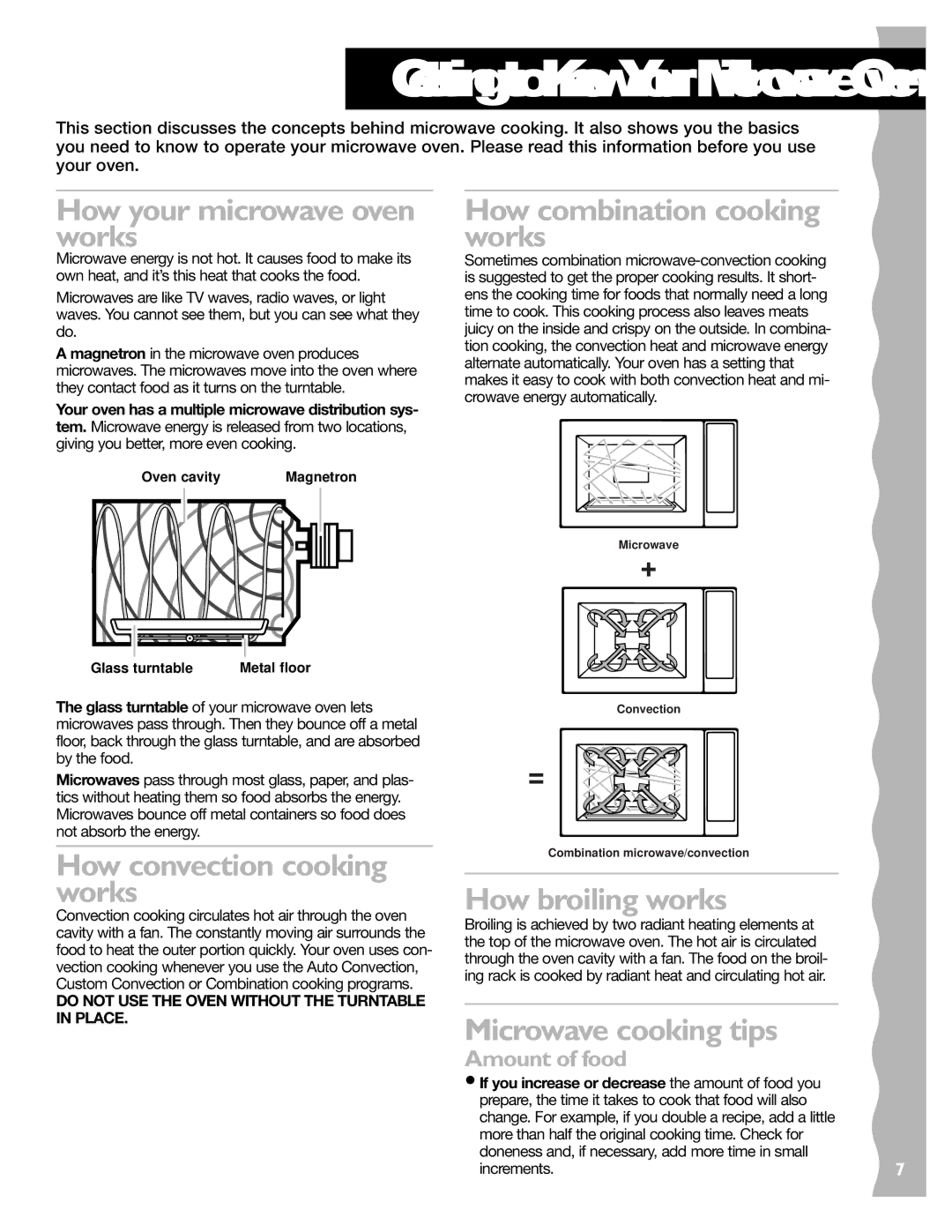 KitchenAid KCMC155JWH, KCMC155JSS, KCMC155JBT installation instructions Getting to Know Your Microwave Oven 