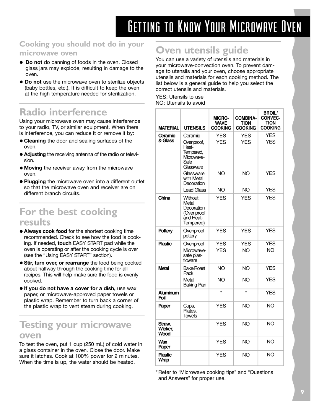 KitchenAid KCMC155JSS Radio interference, For the best cooking results, Testing your microwave oven, Oven utensils guide 