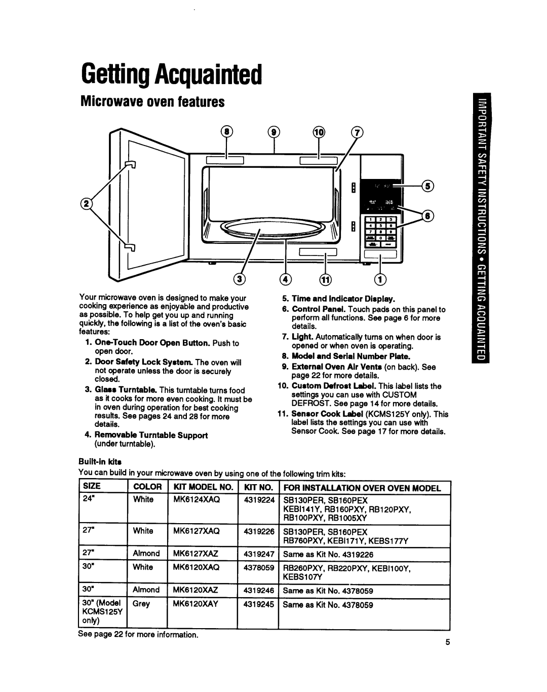 KitchenAid KCMS122Y, KCMS125Y manual 