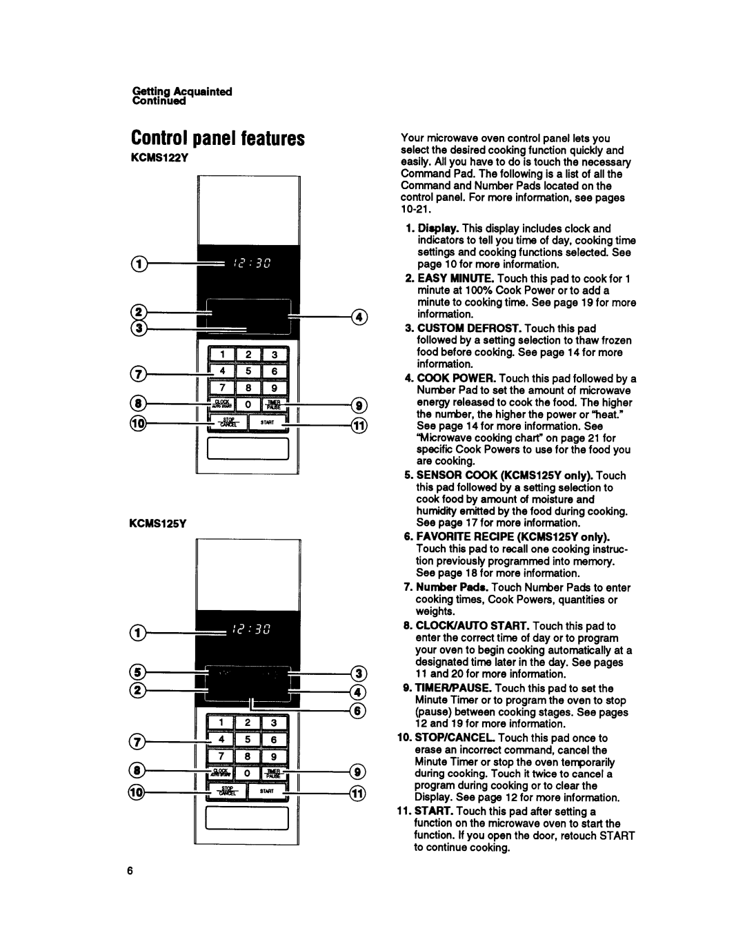 KitchenAid KCMS125Y, KCMS122Y manual 