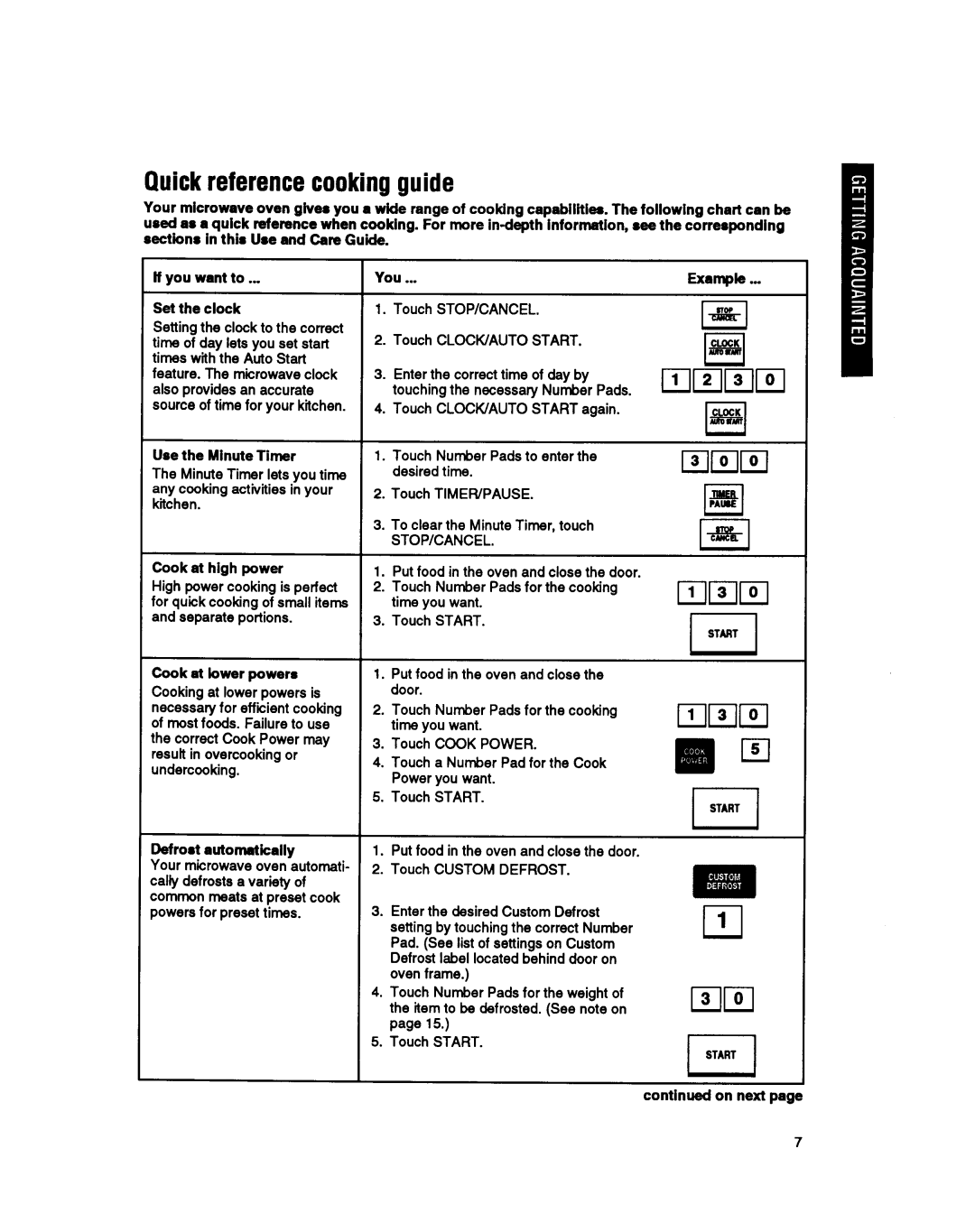 KitchenAid KCMS122Y, KCMS125Y manual 