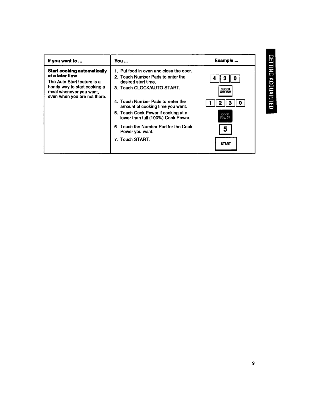 KitchenAid KCMS122Y, KCMS125Y manual 