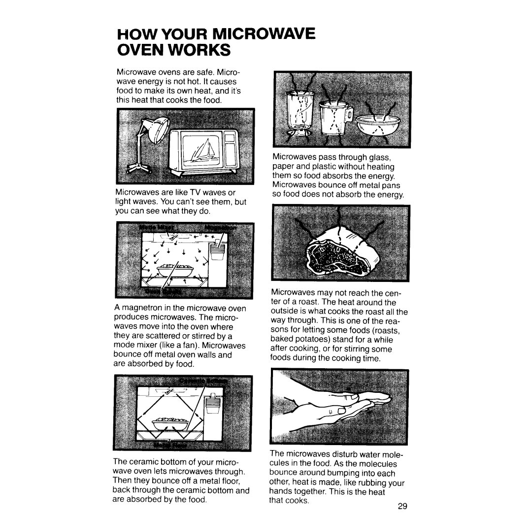 KitchenAid 252, KCMS132S, Microwave Oven manual 