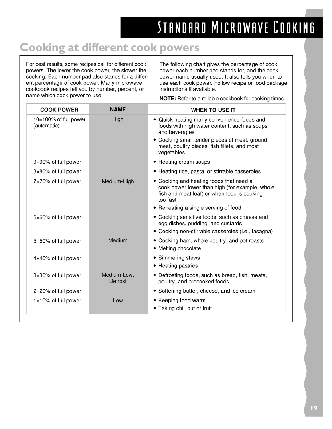 KitchenAid KCMS135H installation instructions Cooking at different cook powers, Cook Power Name When to USE IT 