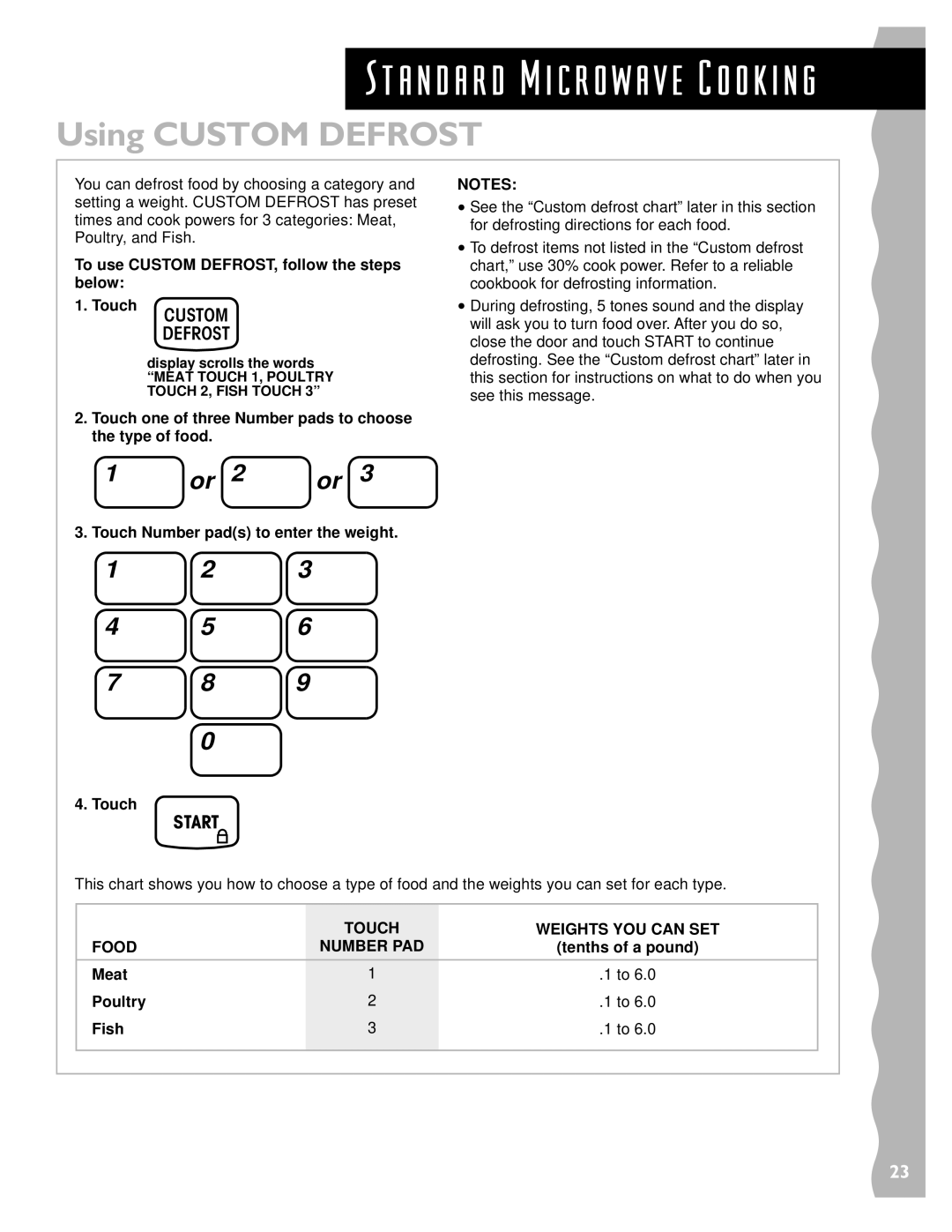 KitchenAid KCMS135H installation instructions Using Custom Defrost, Touch Weights YOU can SET Food Number PAD 