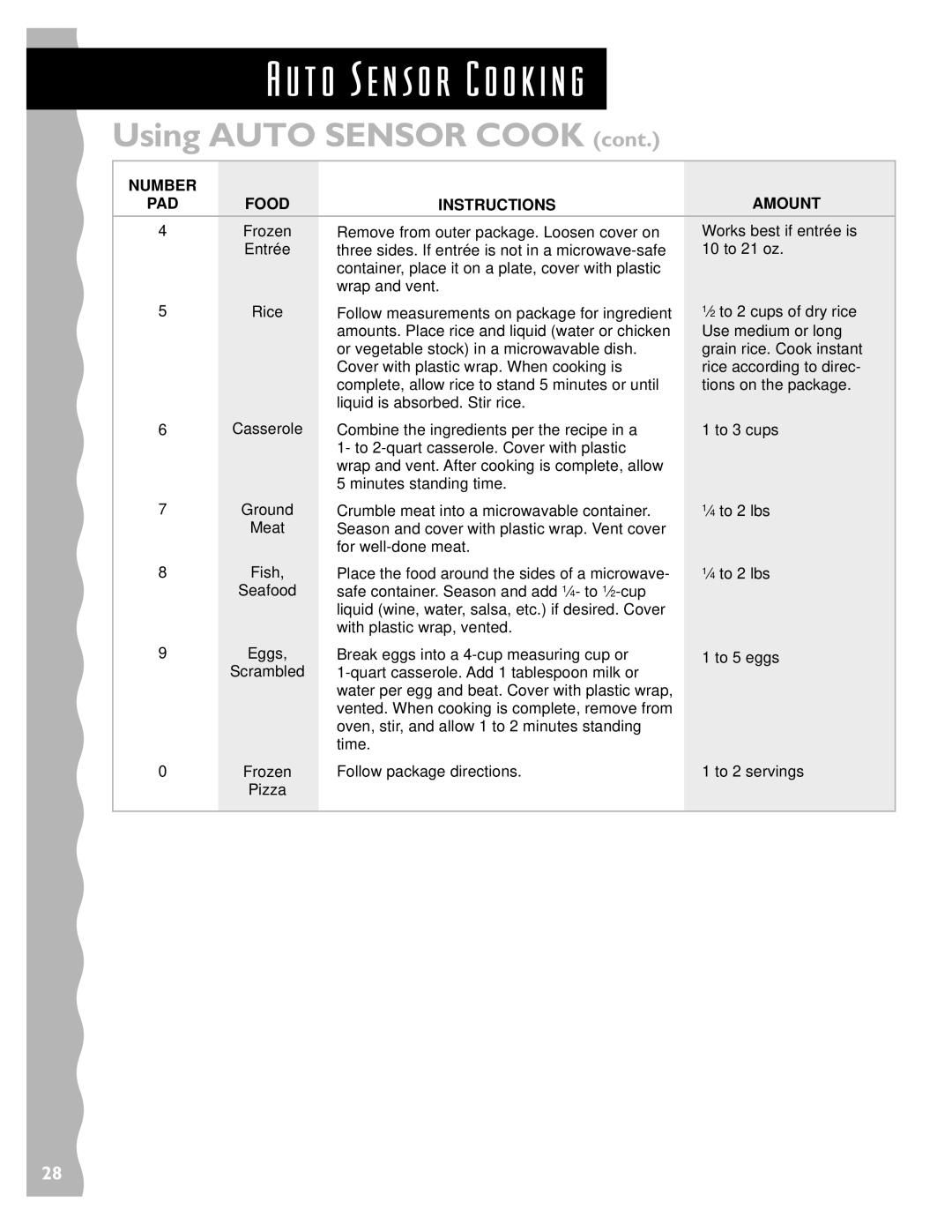 KitchenAid KCMS135H installation instructions T o S e n s o r C o o k i n g, Number Amount PAD Food Instructions 