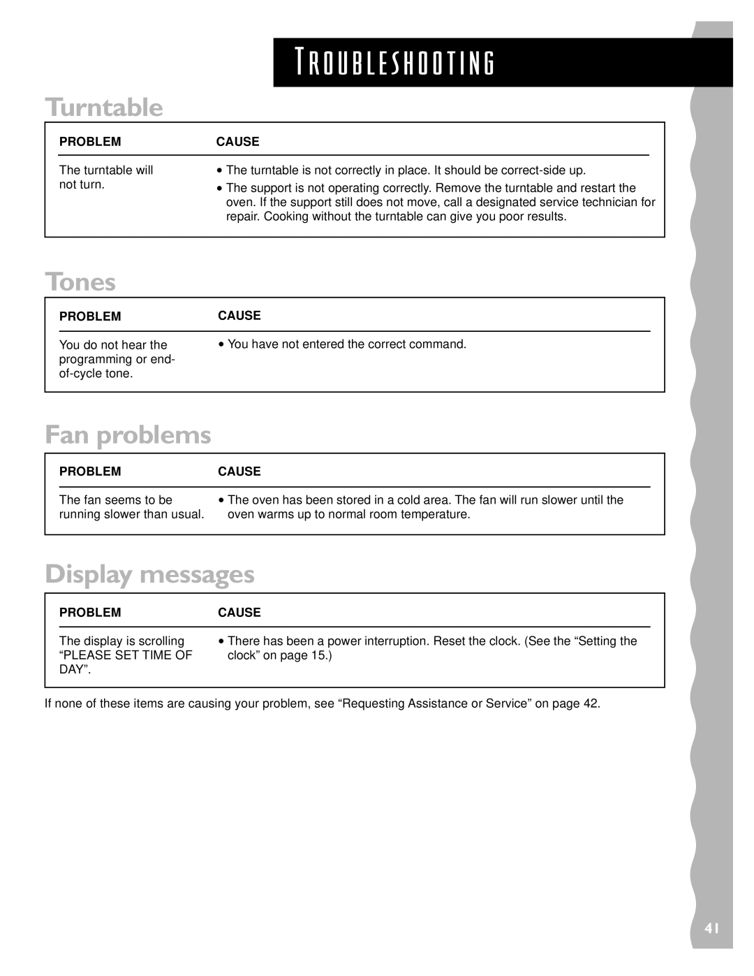 KitchenAid KCMS135H installation instructions Turntable, Tones, Fan problems, Display messages, Problemcause 