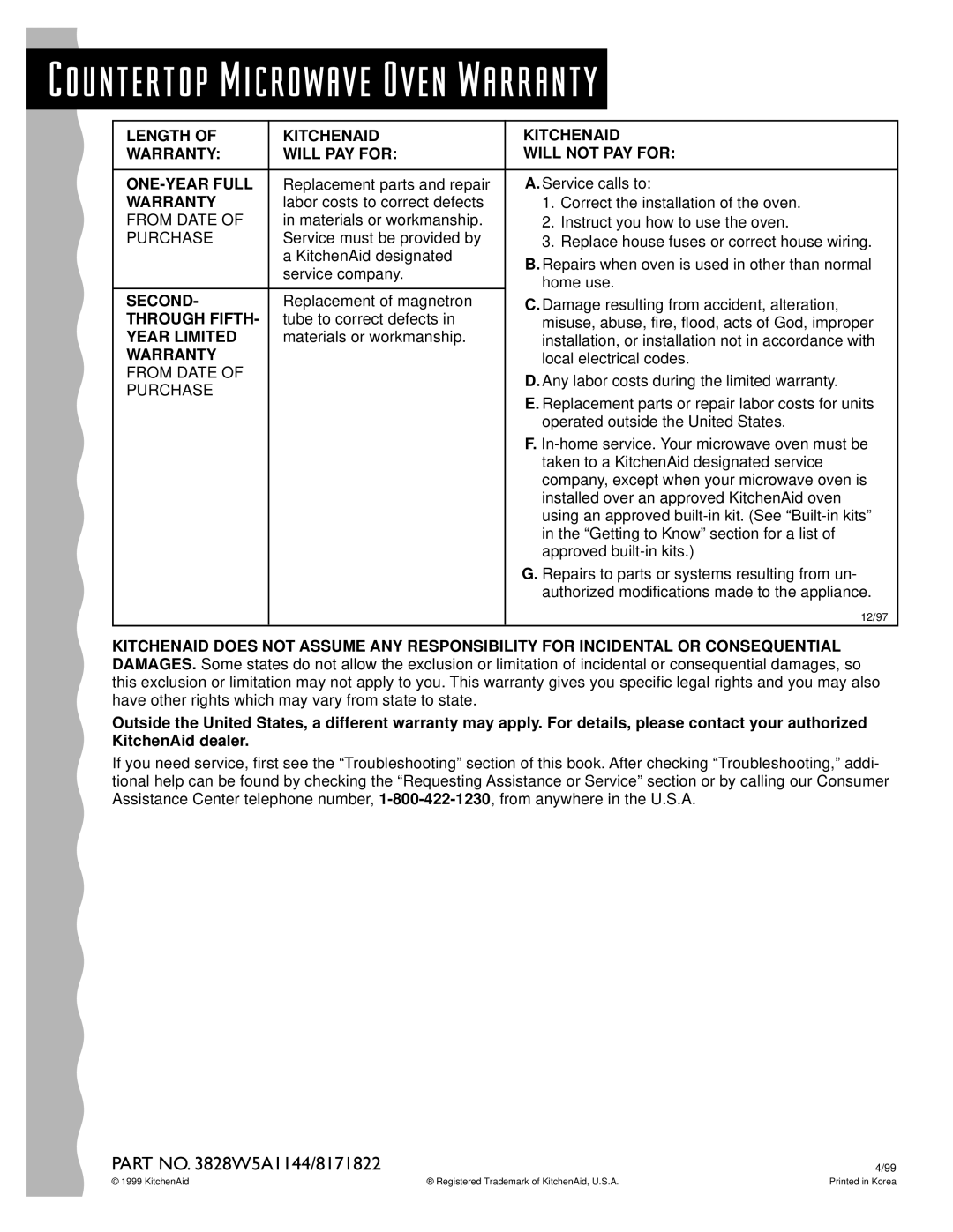 KitchenAid KCMS135H installation instructions Countertop Microwave Oven Warranty, Second, Through Fifth, Year Limited 