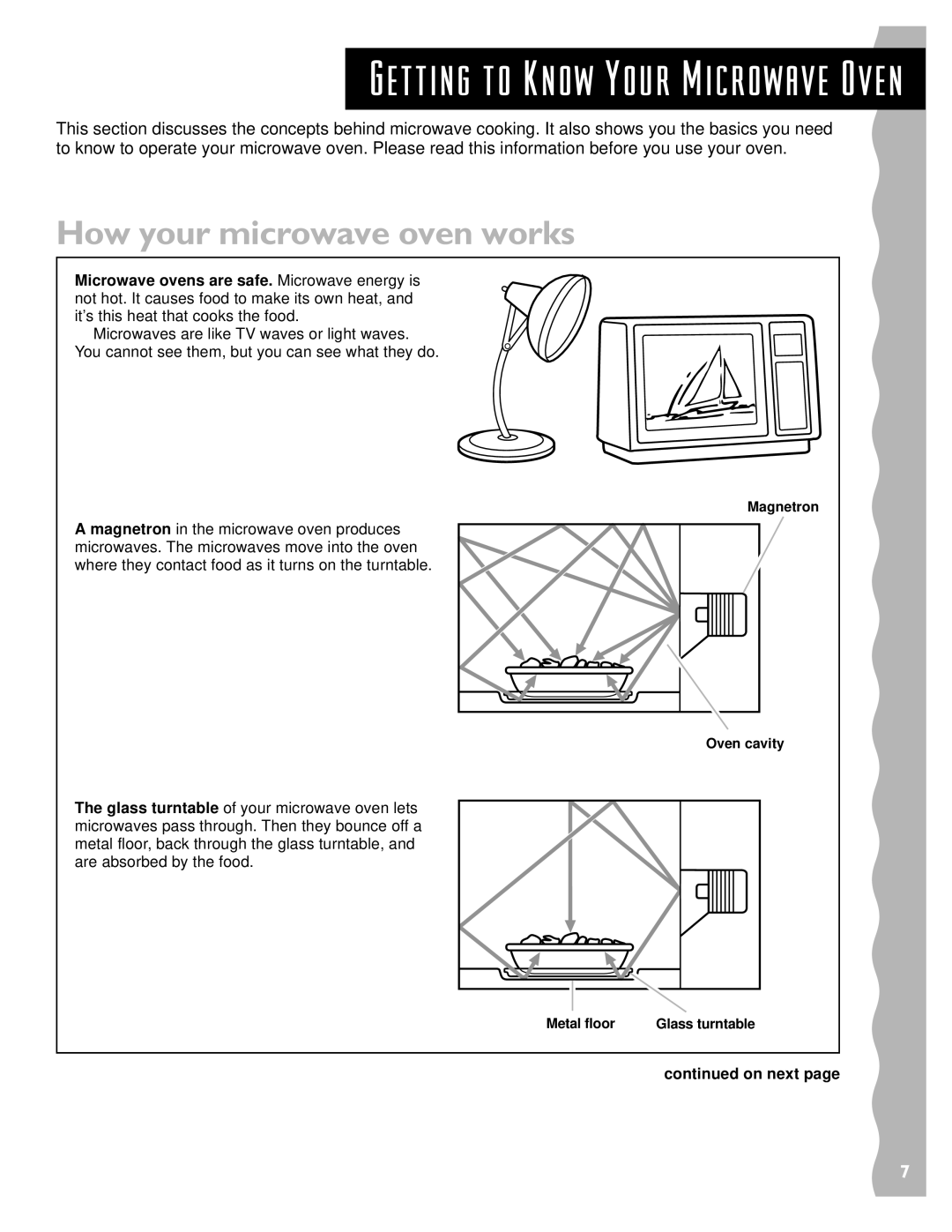 KitchenAid KCMS135H installation instructions Getting to Know Your Microwave Oven, How your microwave oven works 