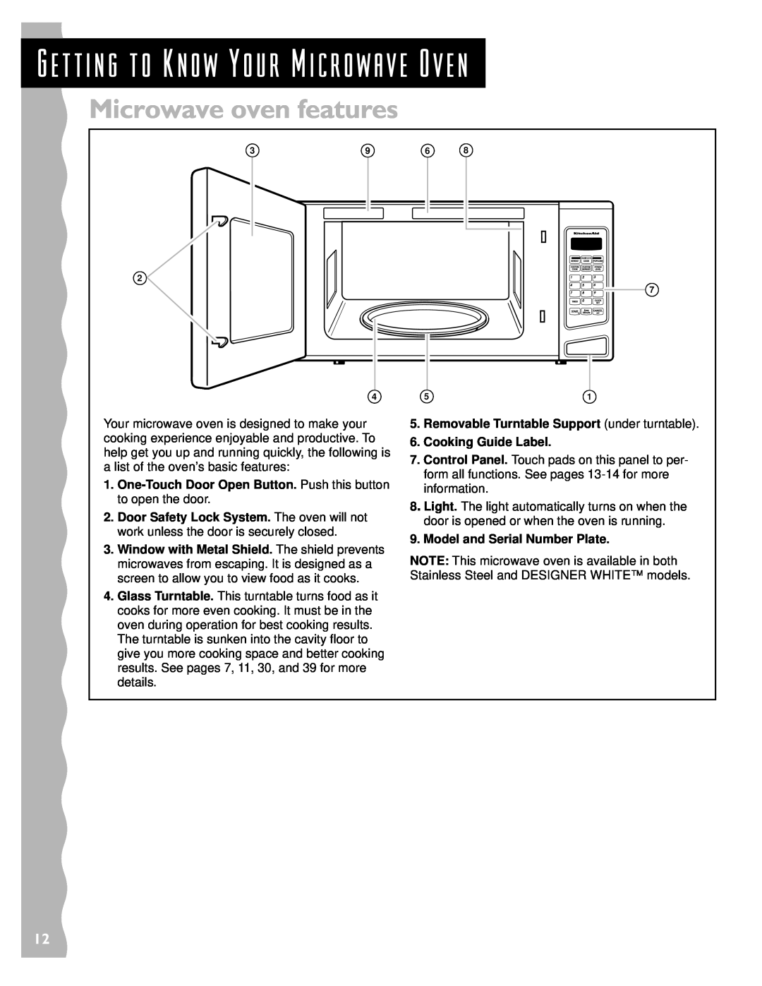 KitchenAid KCMS135H G e t t i n g t o K n o w Y o u r M i c r o w a v e O v e n, Microwave oven features 