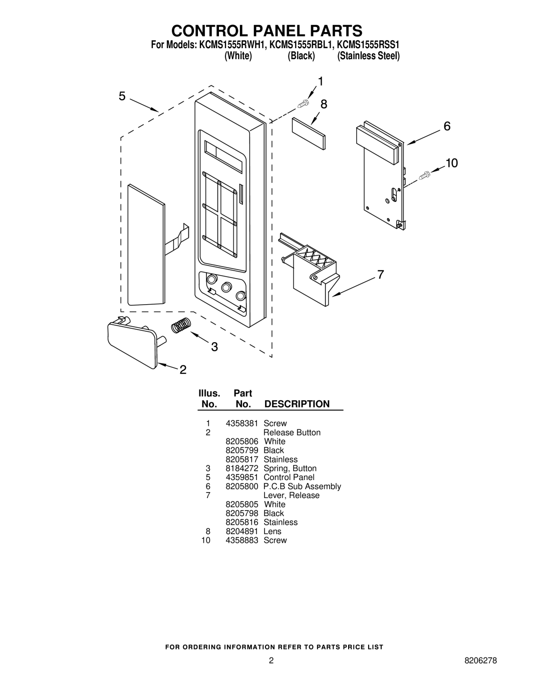 KitchenAid KCMS1555RBL1, KCMS1555RSS1, KCMS1555RWH1 manual Control Panel Parts 