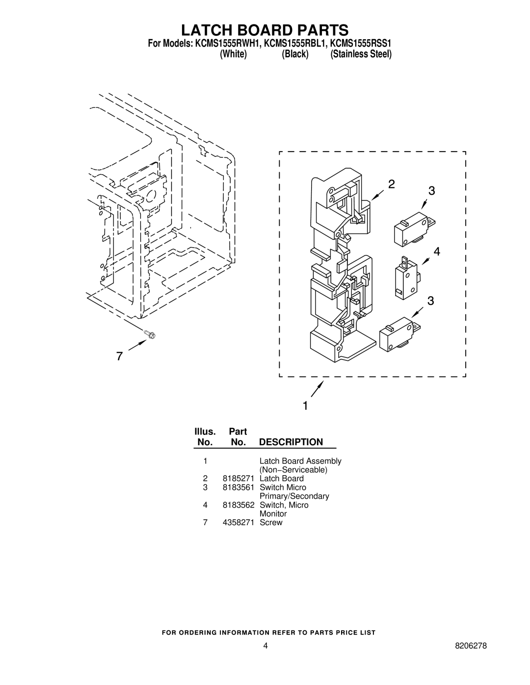 KitchenAid KCMS1555RWH1, KCMS1555RSS1, KCMS1555RBL1 manual Latch Board Parts 