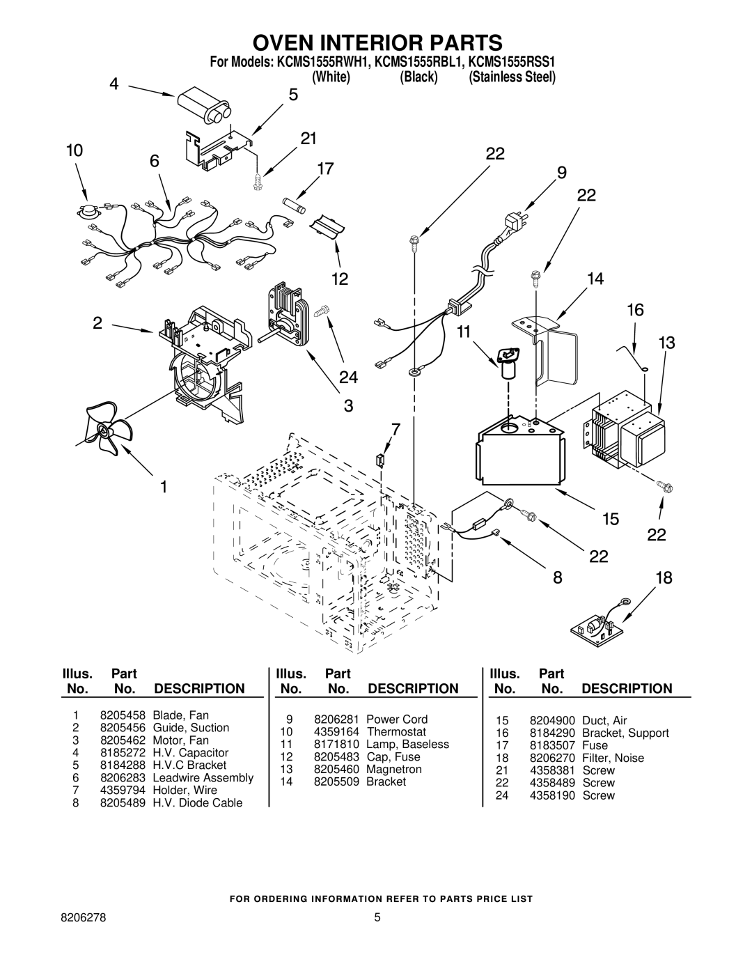 KitchenAid KCMS1555RBL1, KCMS1555RSS1, KCMS1555RWH1 manual Oven Interior Parts 