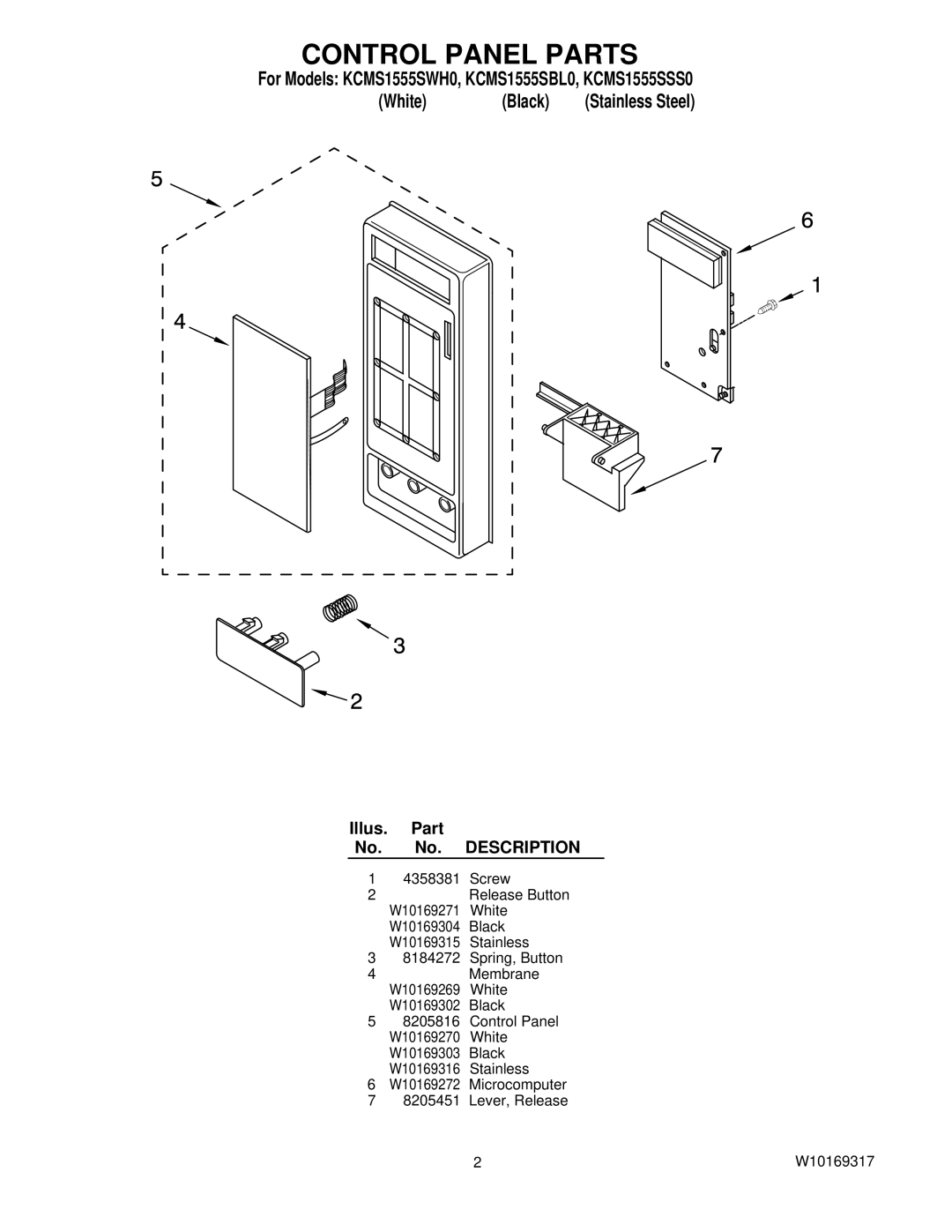 KitchenAid KCMS1555SBL0, KCMS1555SWH0, KCMS1555SSS0 manual Control Panel Parts 