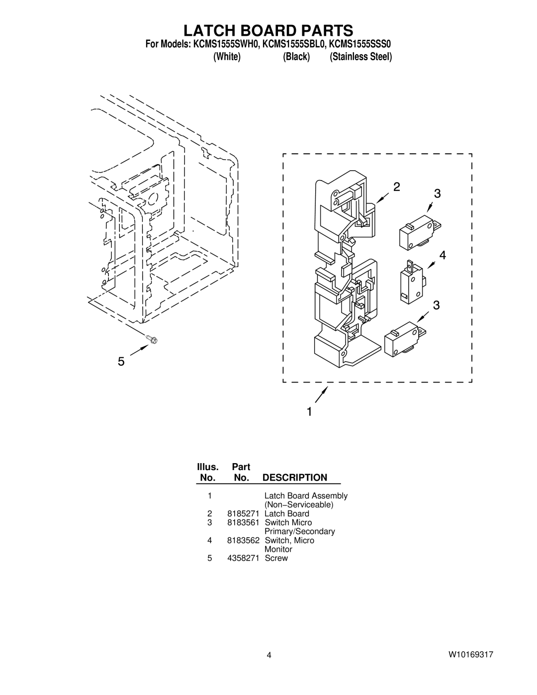 KitchenAid KCMS1555SSS0, KCMS1555SWH0, KCMS1555SBL0 manual Latch Board Parts 