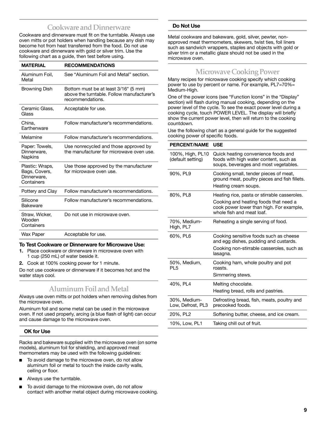 KitchenAid KCMS1655 manual CookwareandDinnerware, AluminumFoilandMetal, MicrowaveCookingPower 